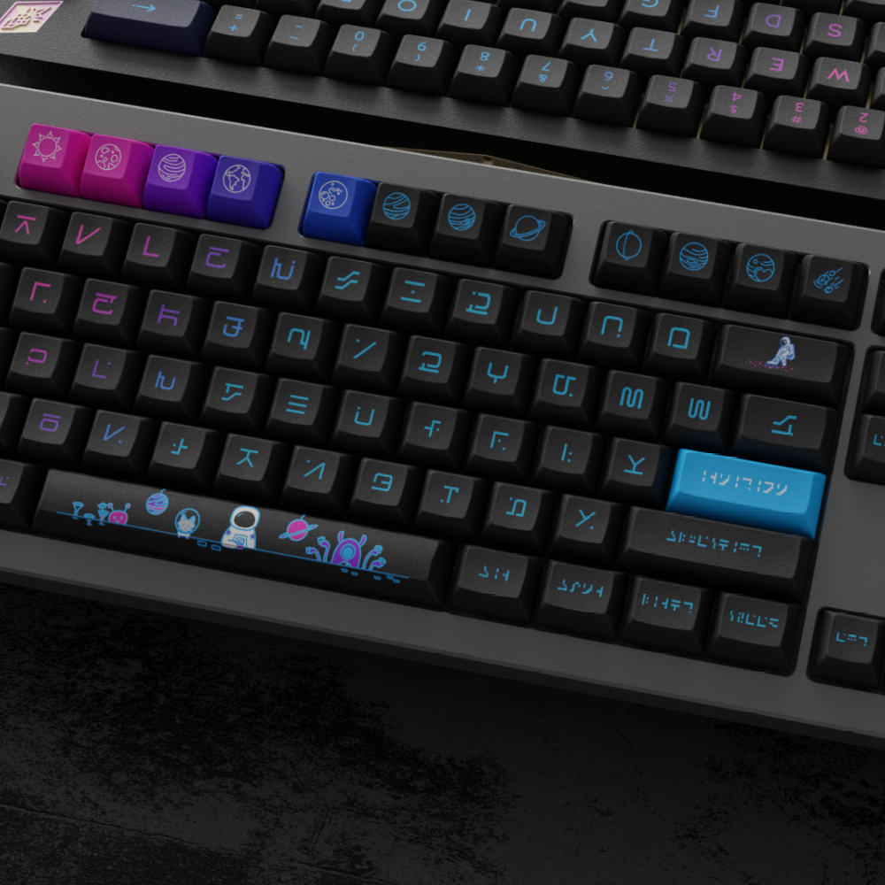 Keycap Sets
