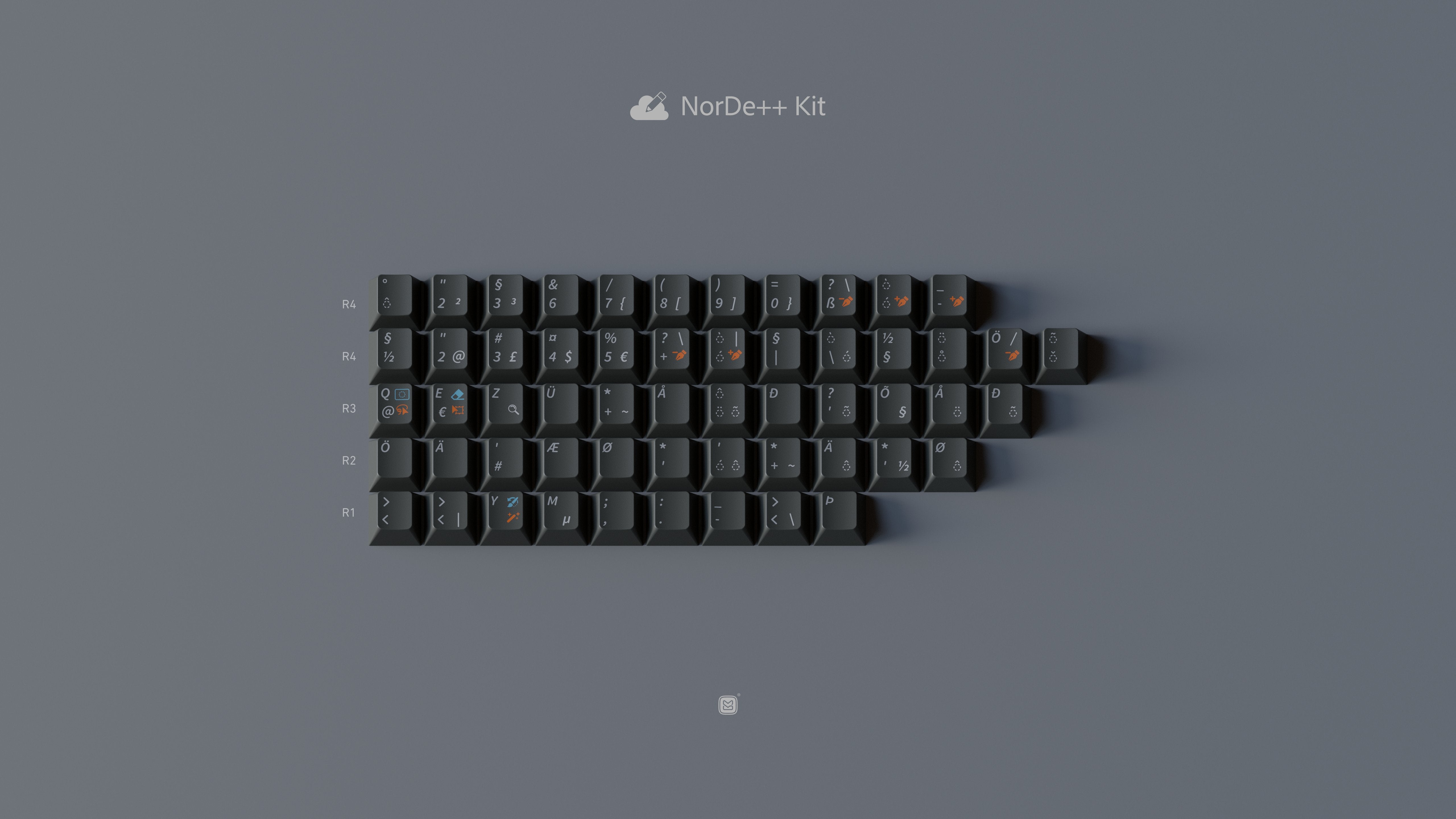 ePBT Creative Studio Keycap Set - Pre-Order