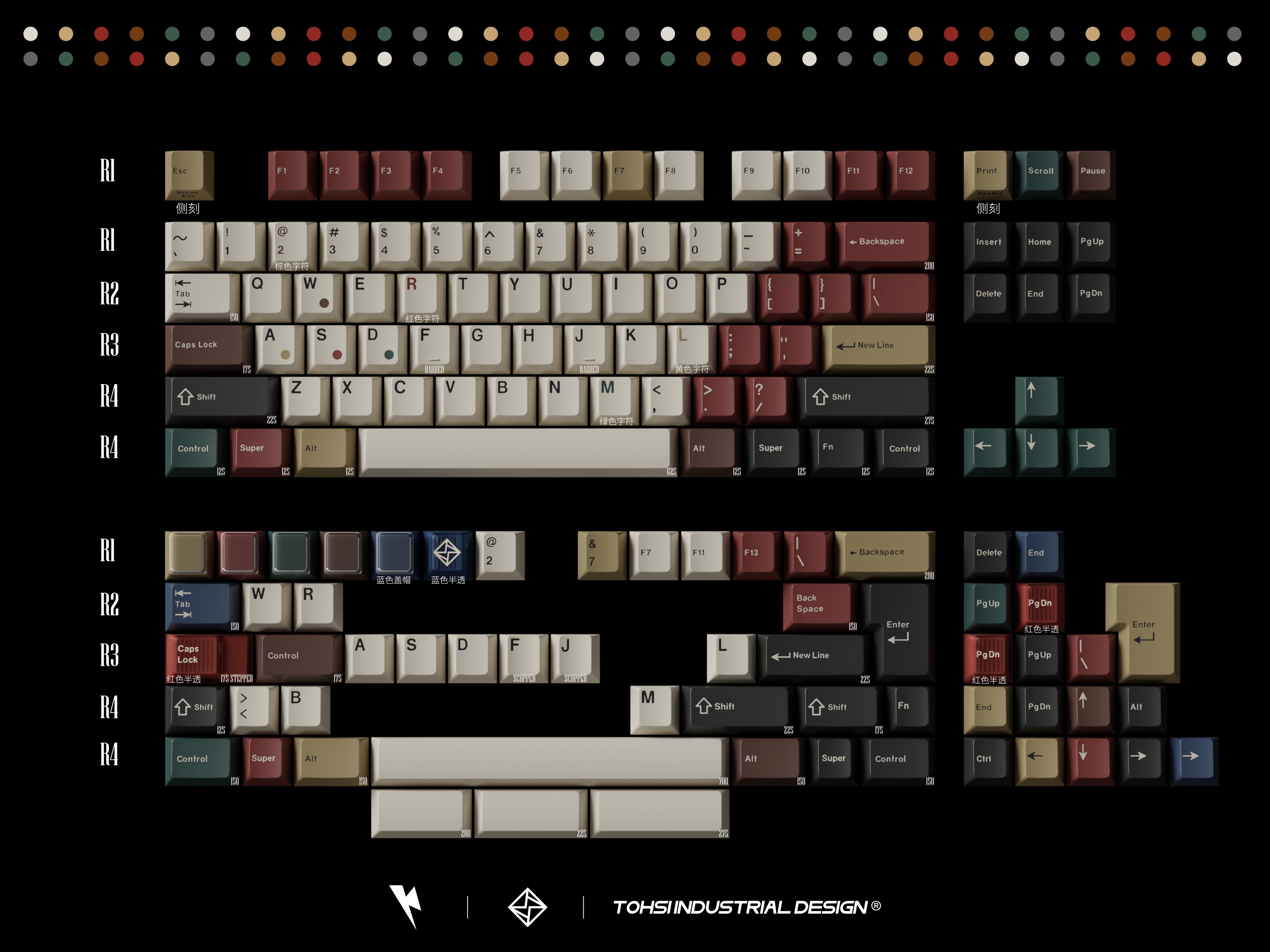Keykobo Retro Mixed Lights R2 Keycaps