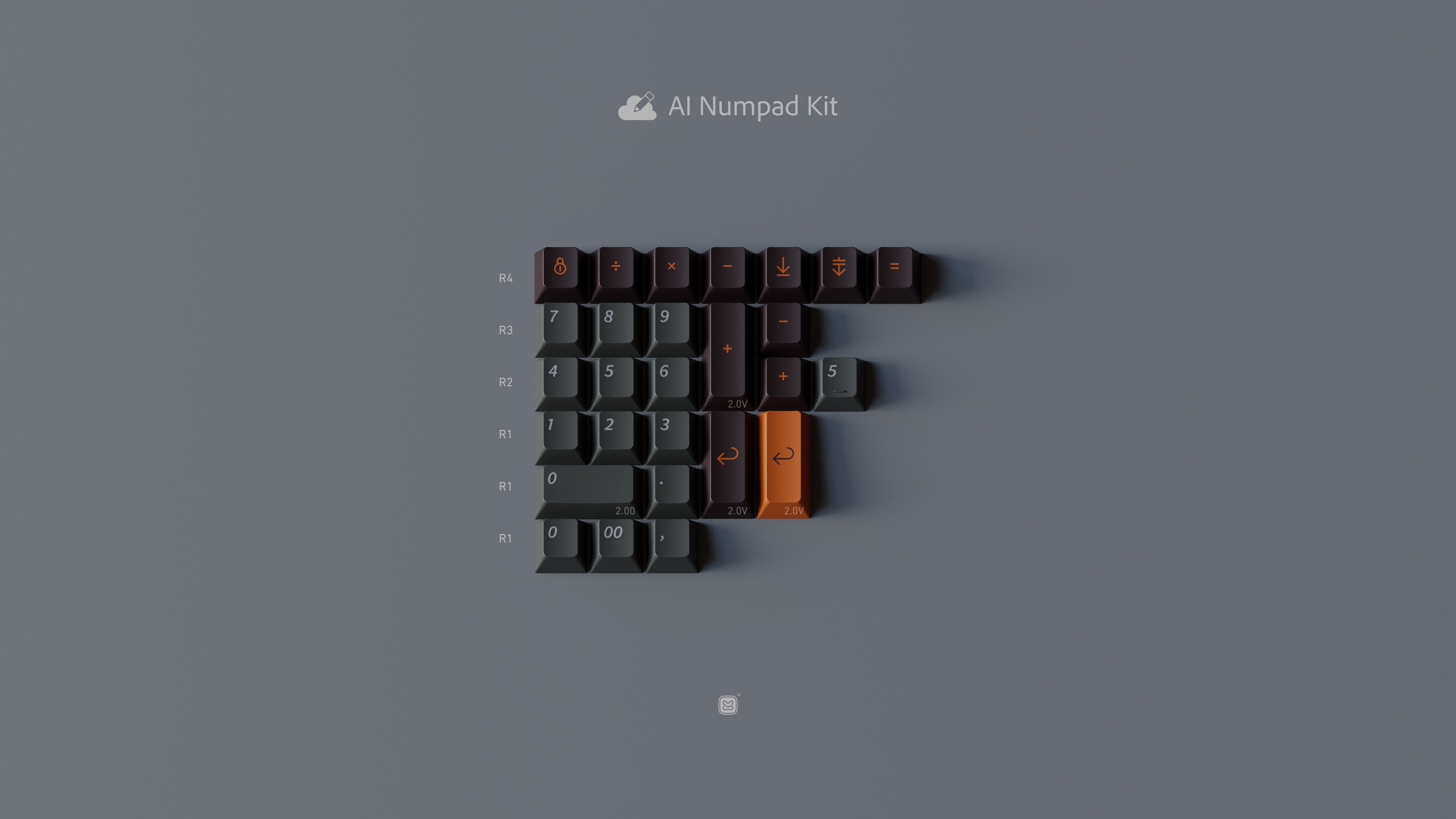 ePBT Creative Studio Keycap Set - Pre-Order