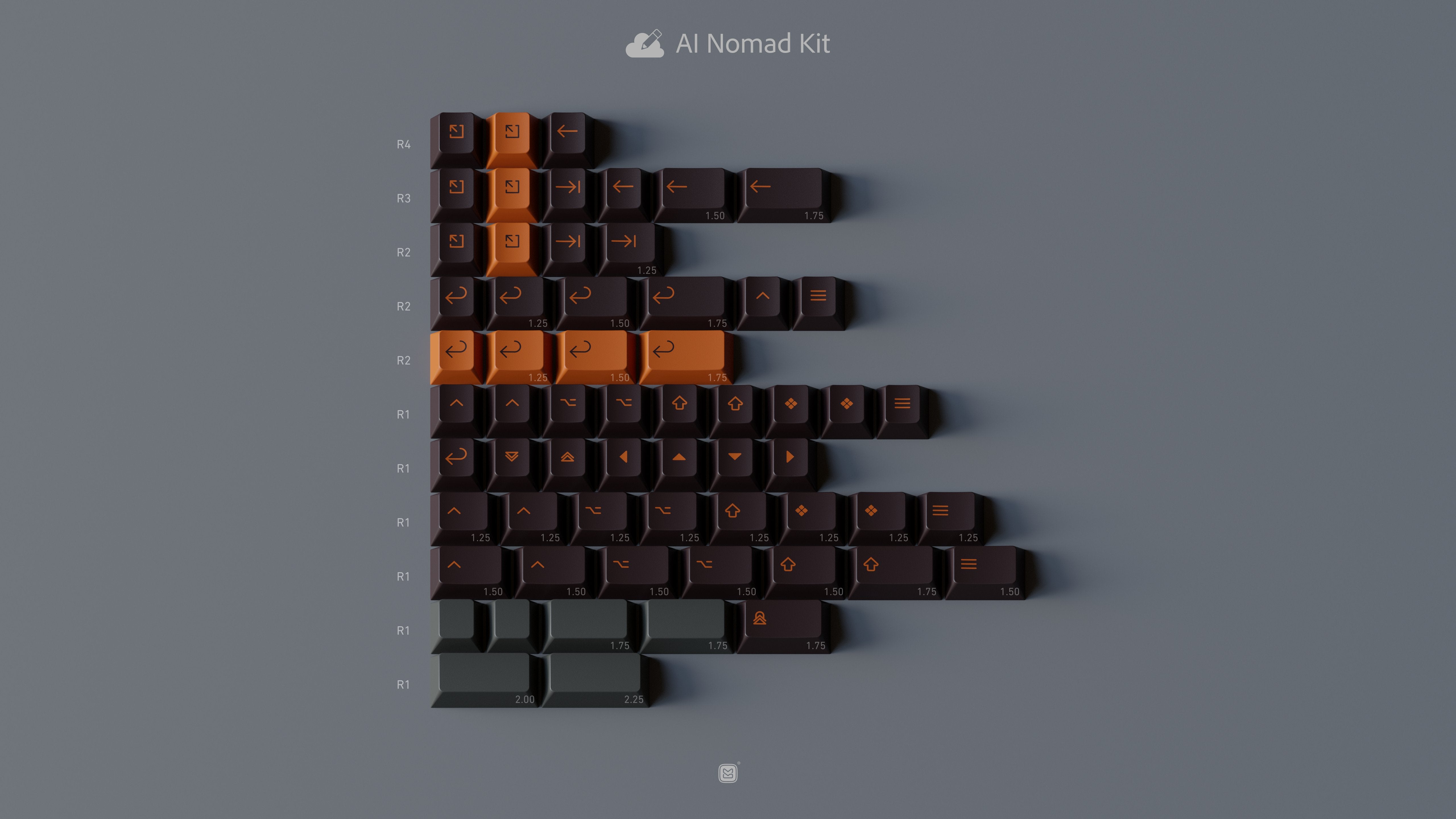 ePBT Creative Studio Keycap Set - Pre-Order