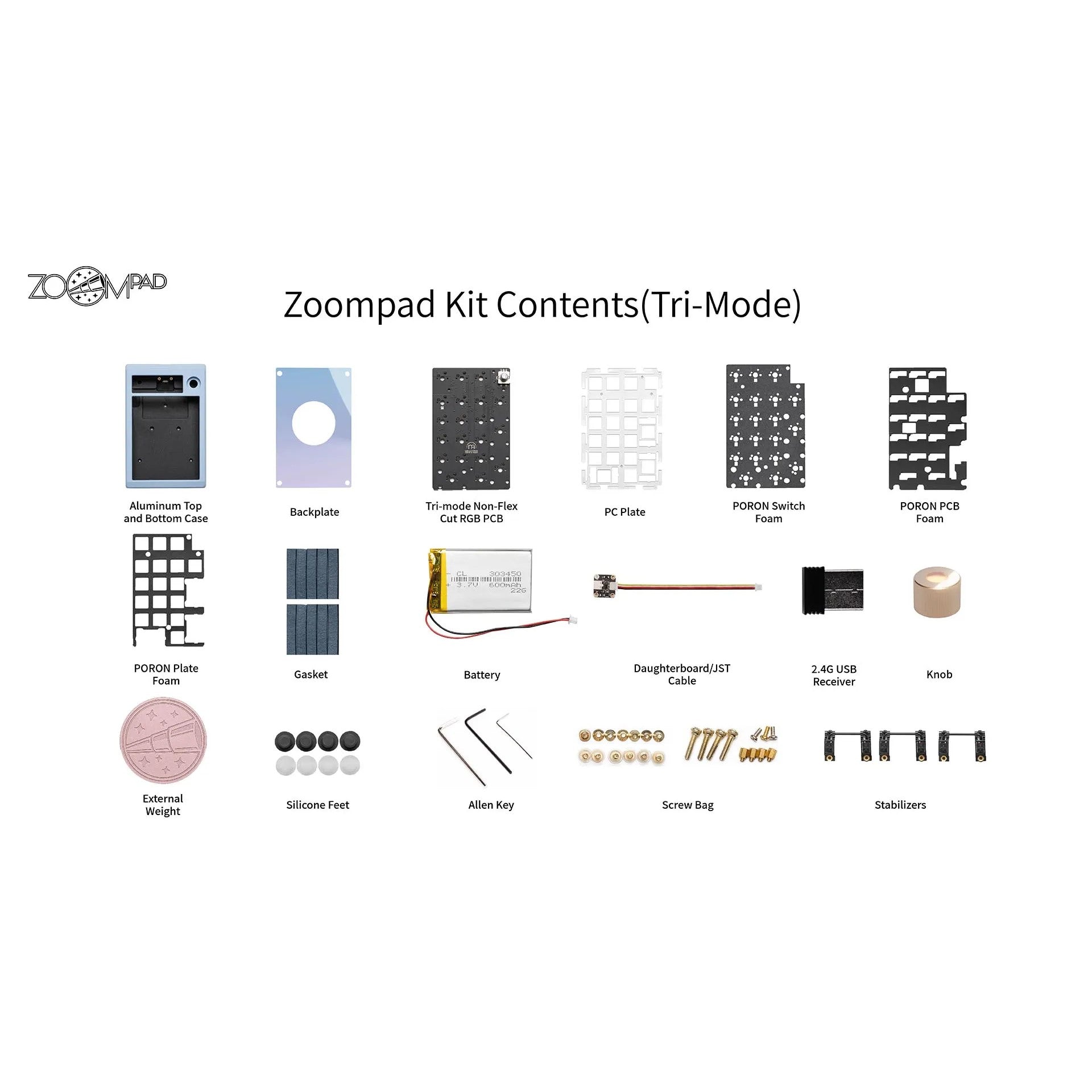 ZoomPad Essential Edition - Black - Nov. Batch - Group-Buy