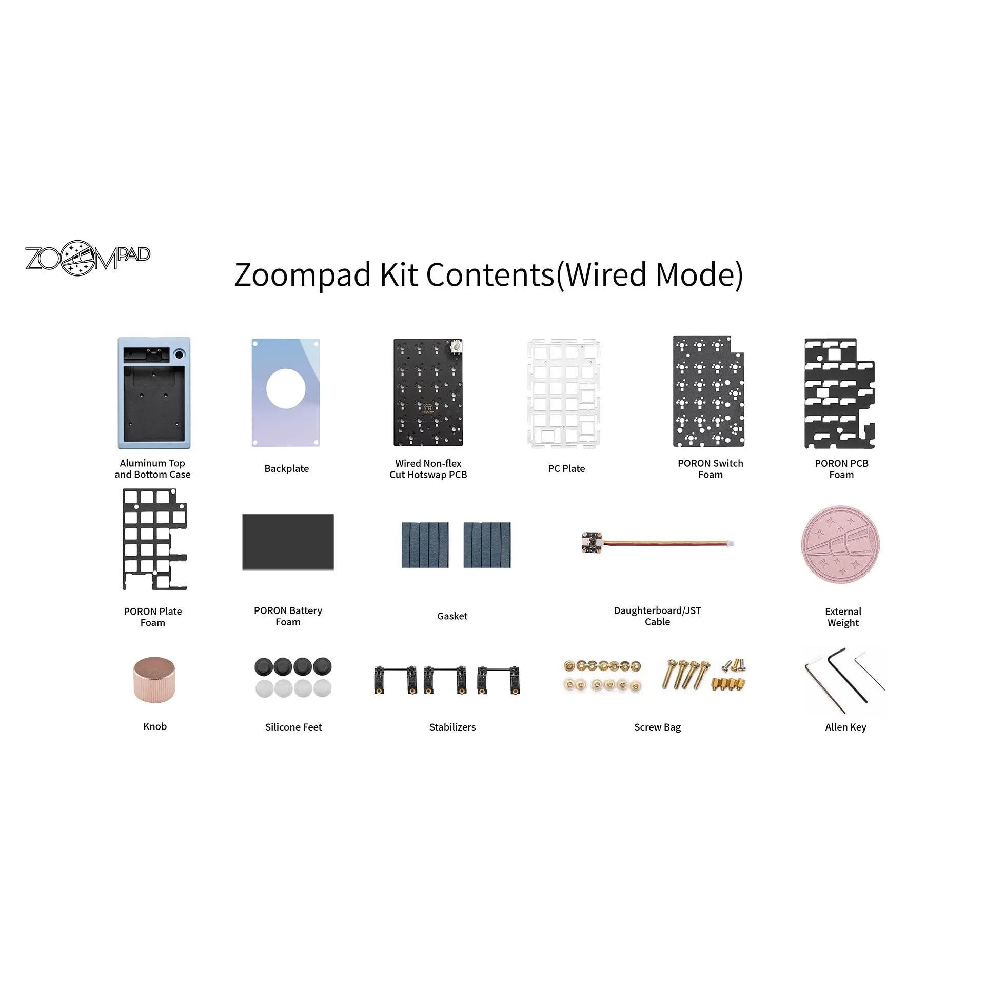ZoomPad Essential Edition - Black - Nov. Batch - Group-Buy