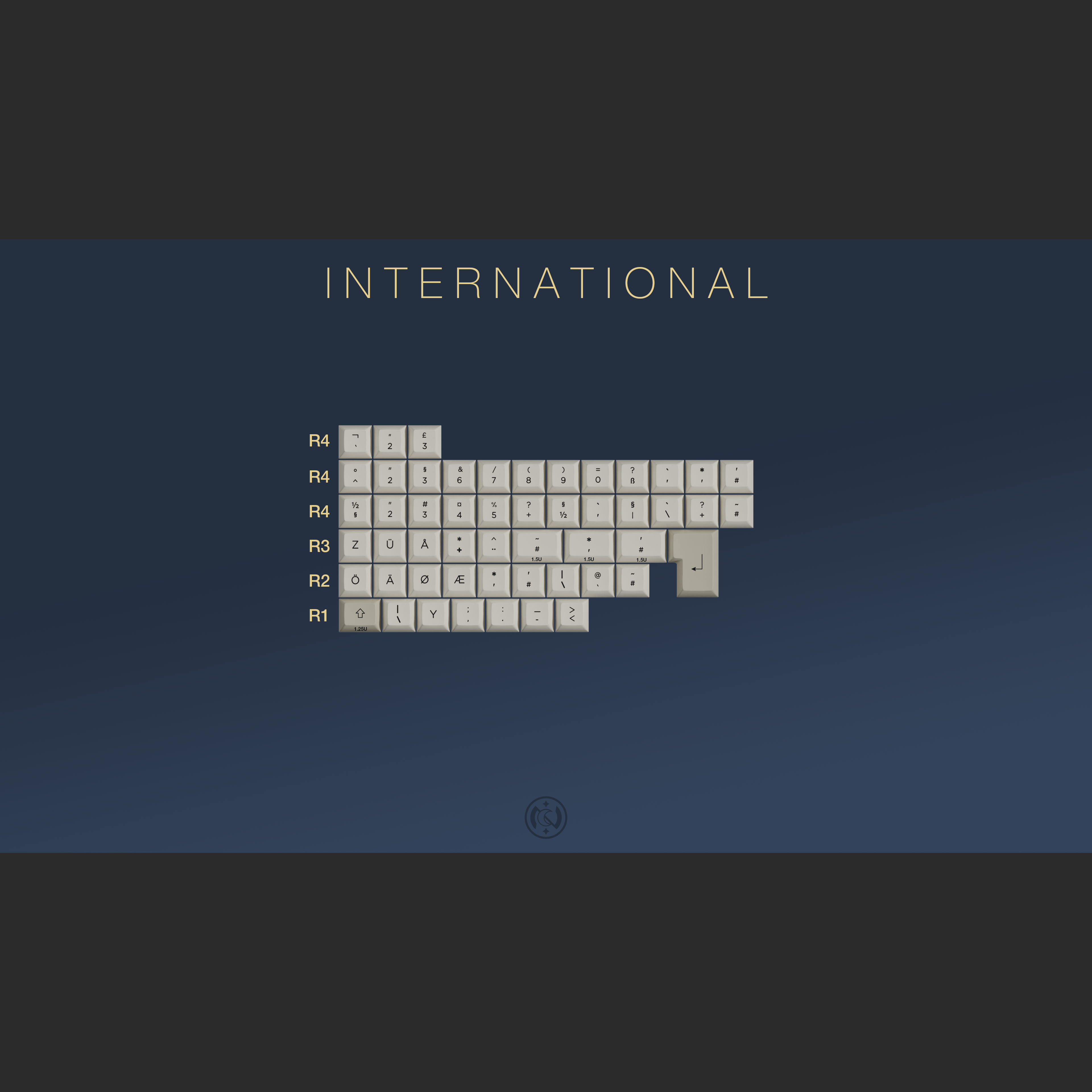 Group-Buy KAT Classic Retro Keycaps