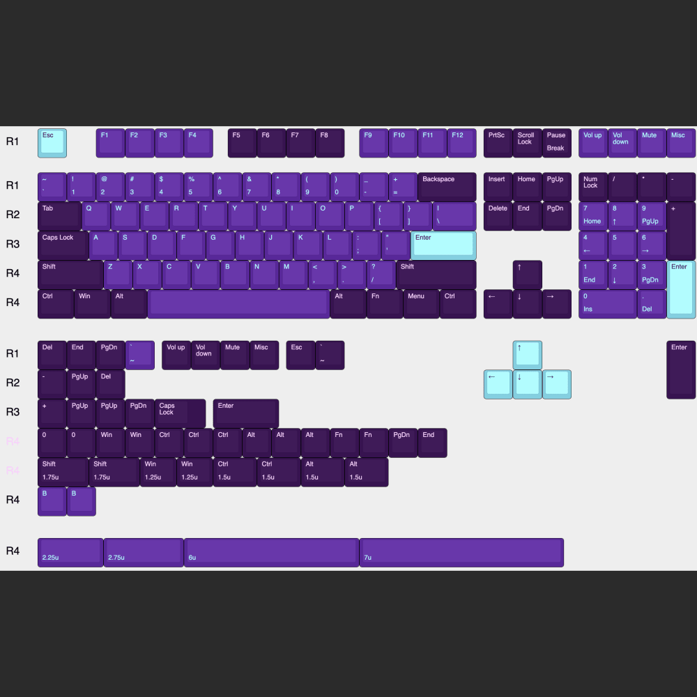 Kinetic Labs Galaxy PBT Keycaps