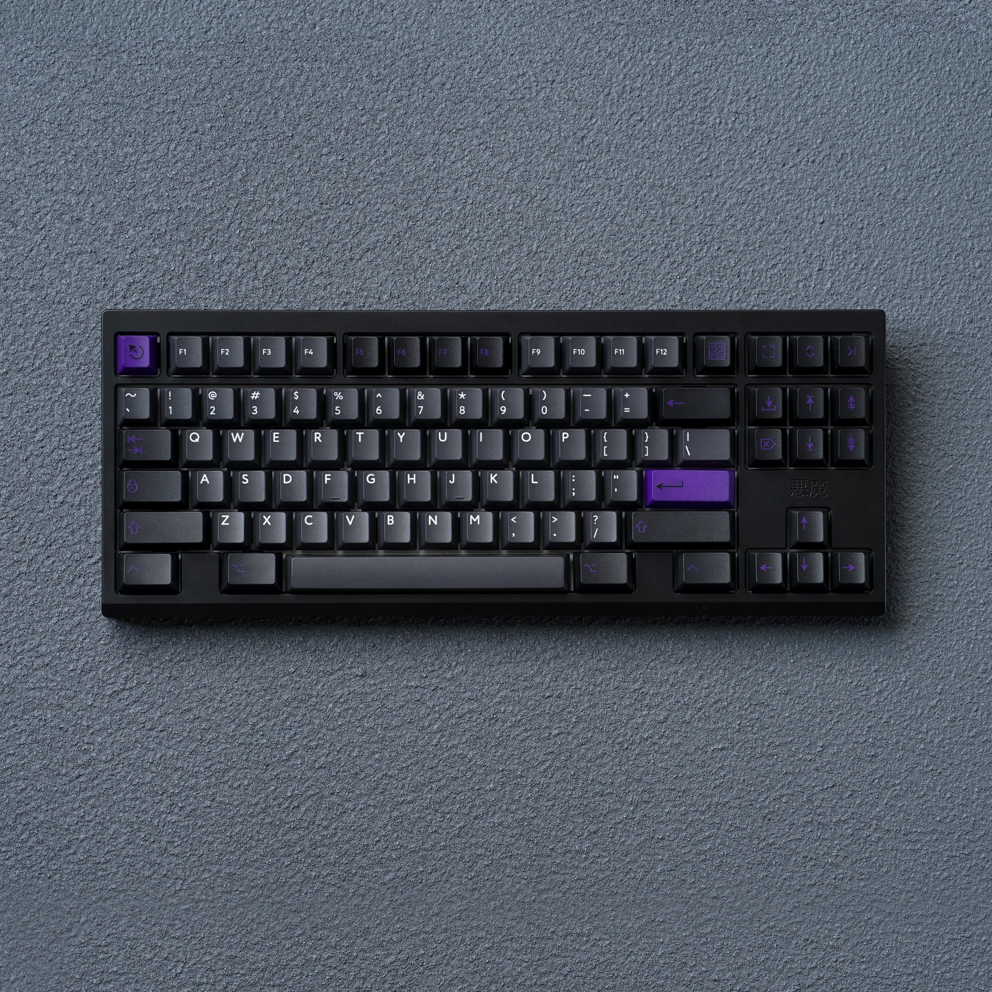 PBTfans Purpolch R2 - Pre-Order
