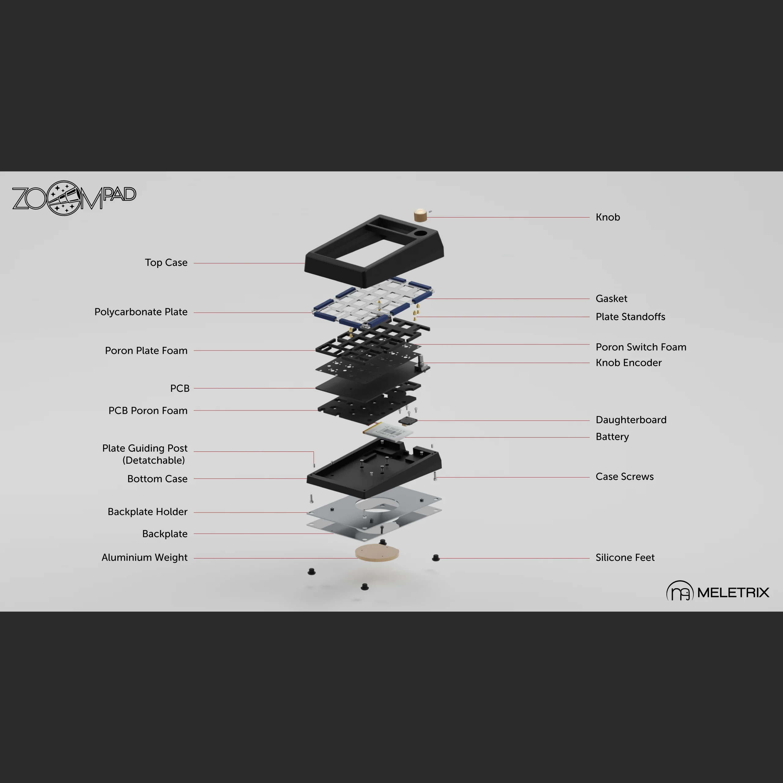 ZoomPad Essential Edition - Black - Nov. Batch - Group-Buy