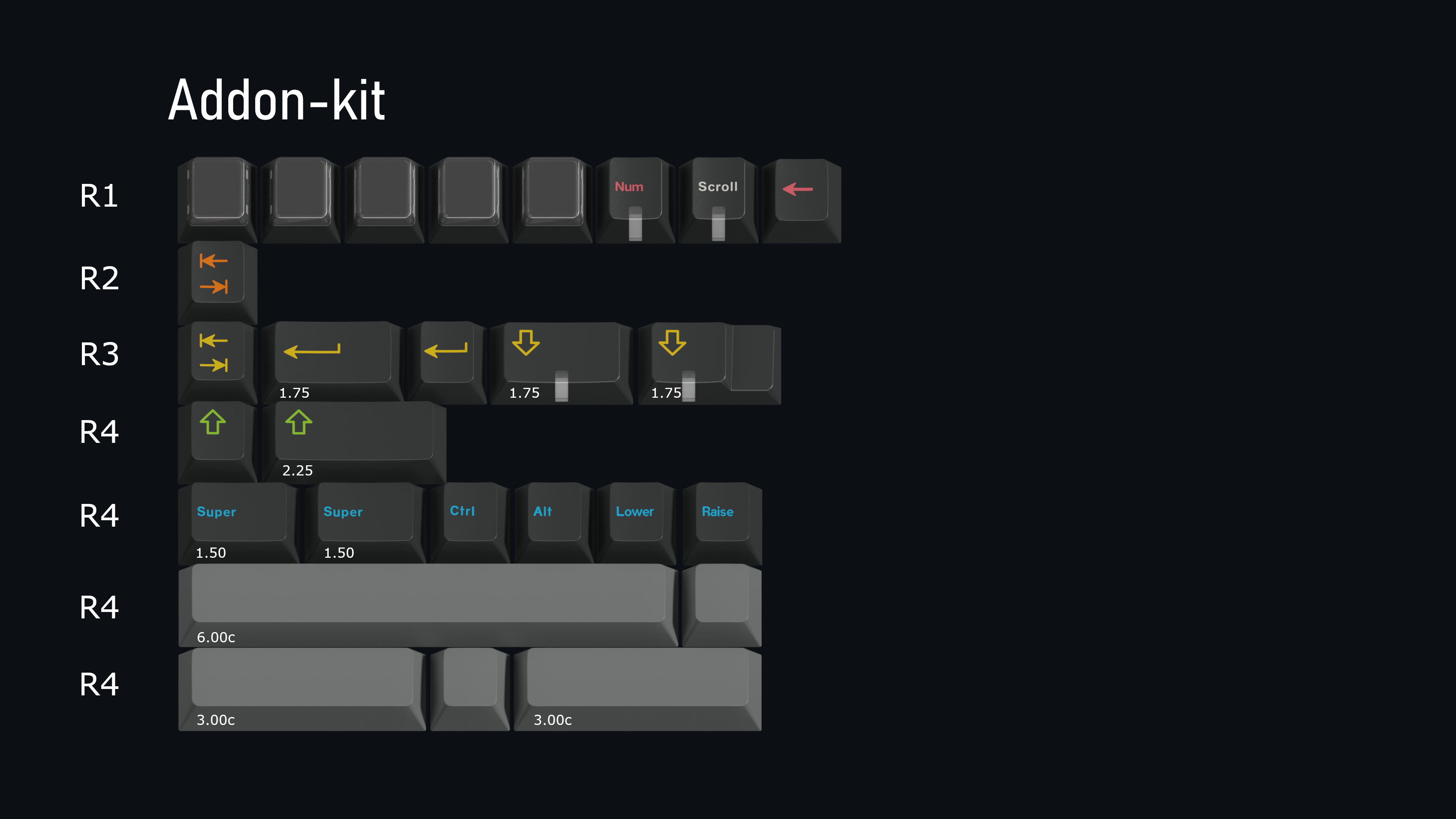 KKB Instant Keycaps