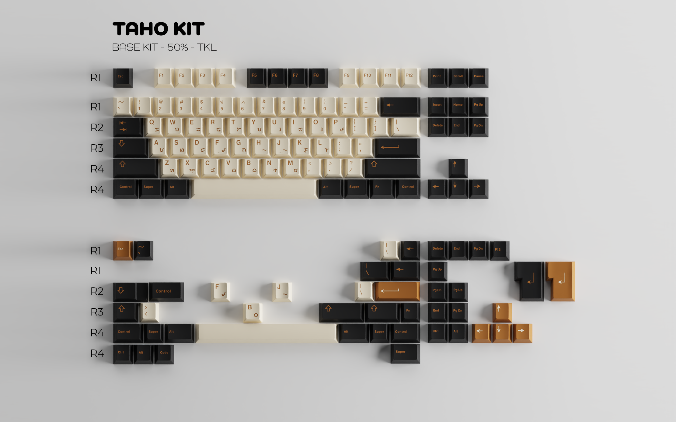 TMT Taho Keycap Set - Pre-Order