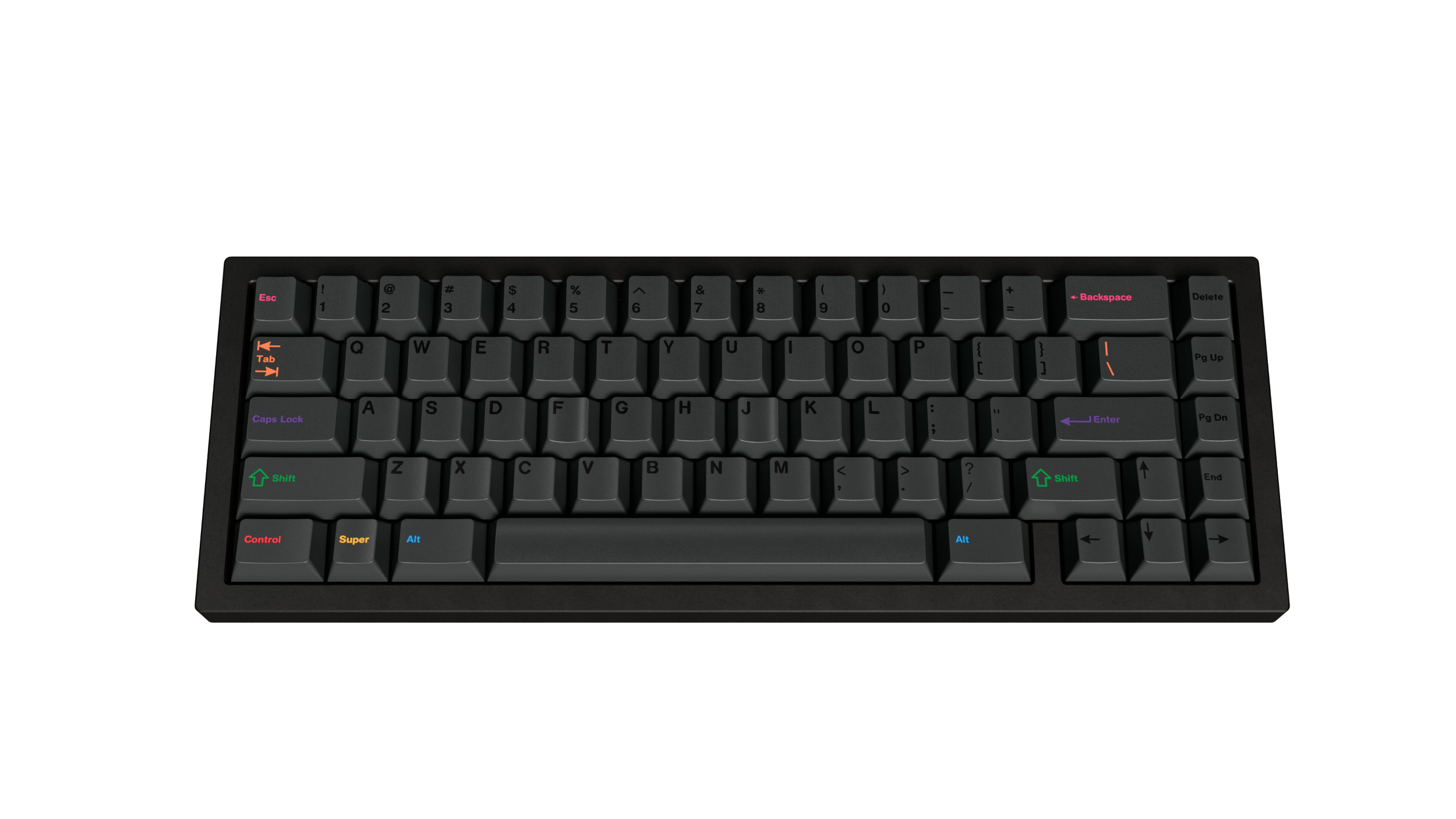 GMK Shaded - Group-Buy