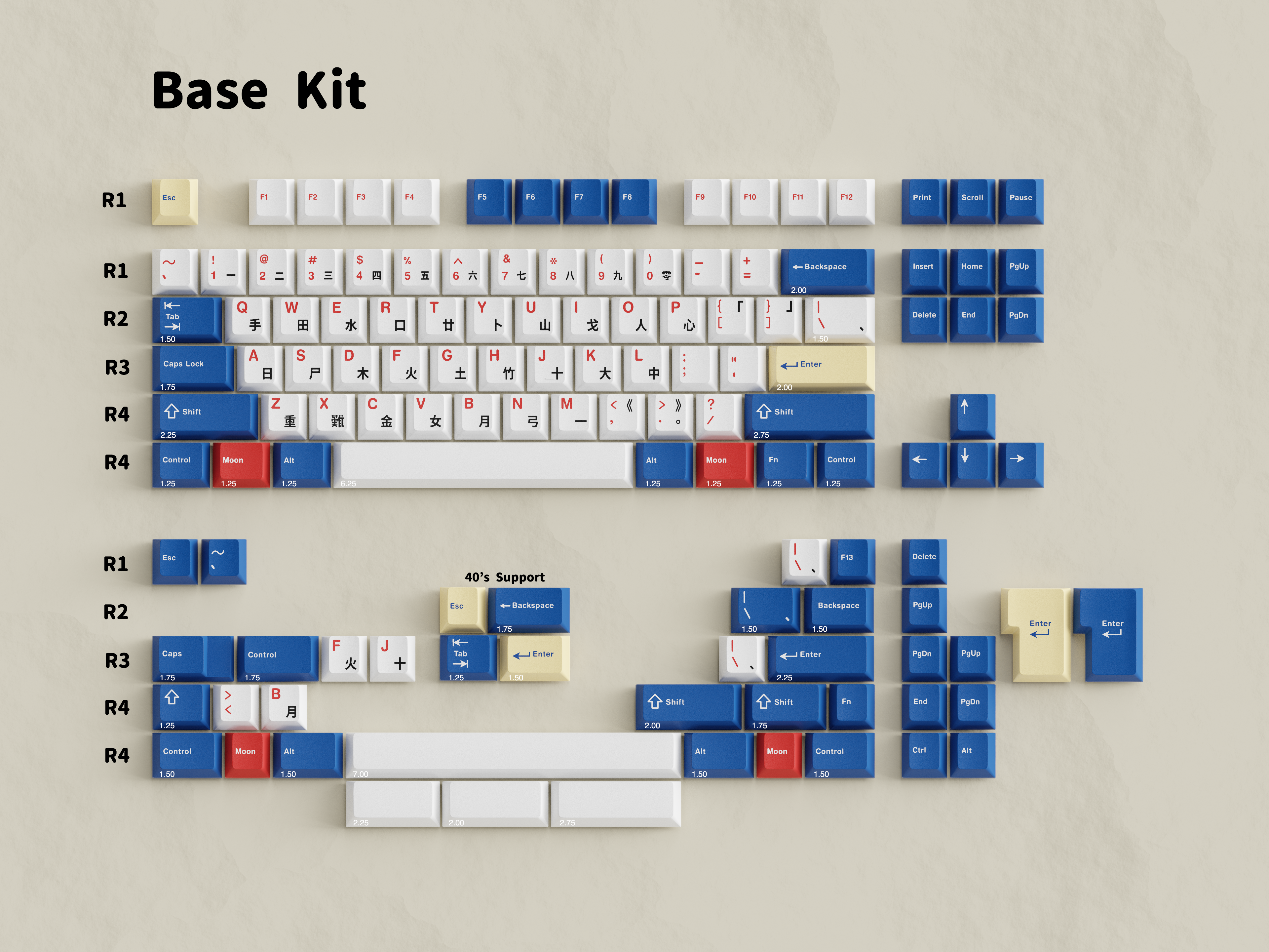 KKB Moon Rabbit Keycaps