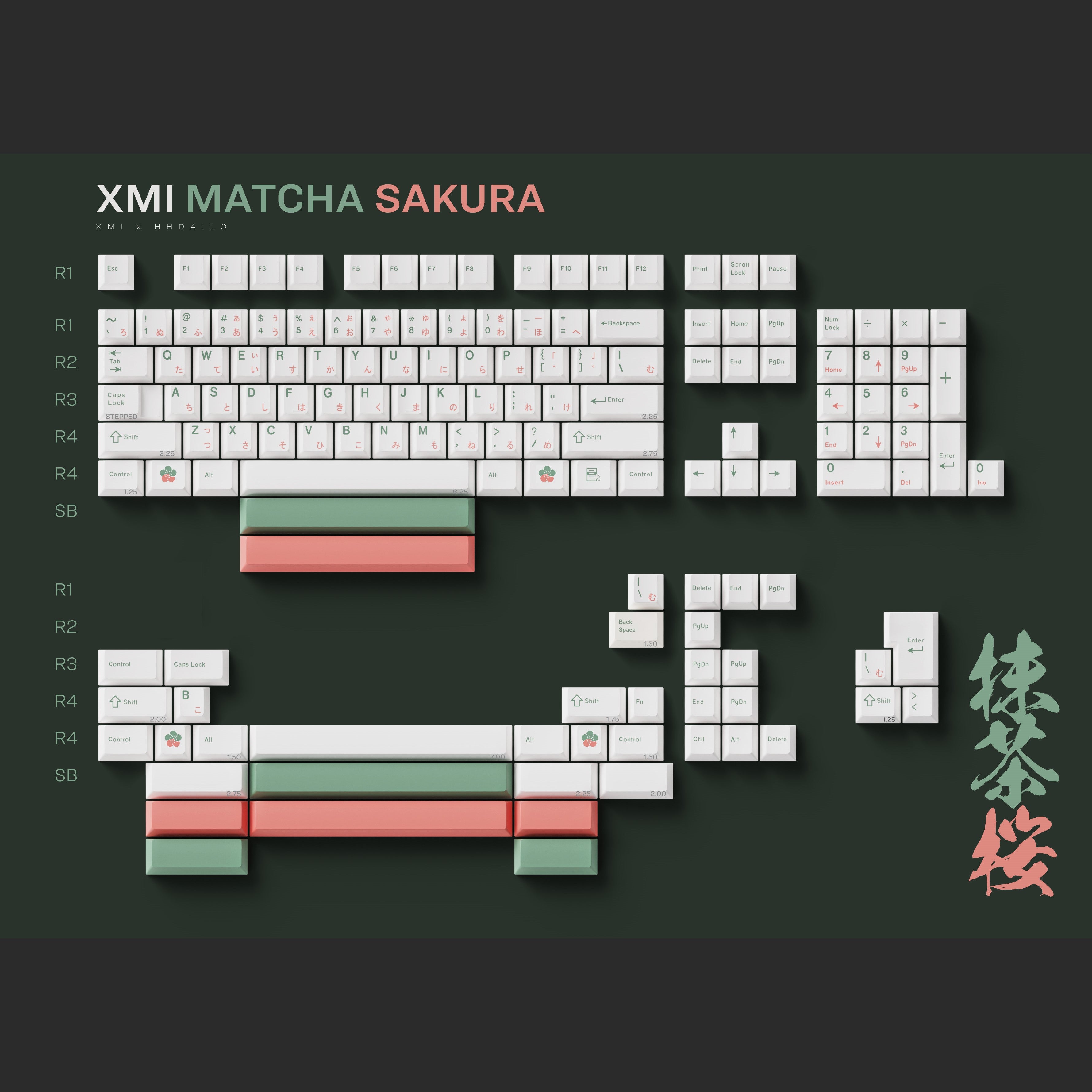 XMI Matcha Sakura Keycaps