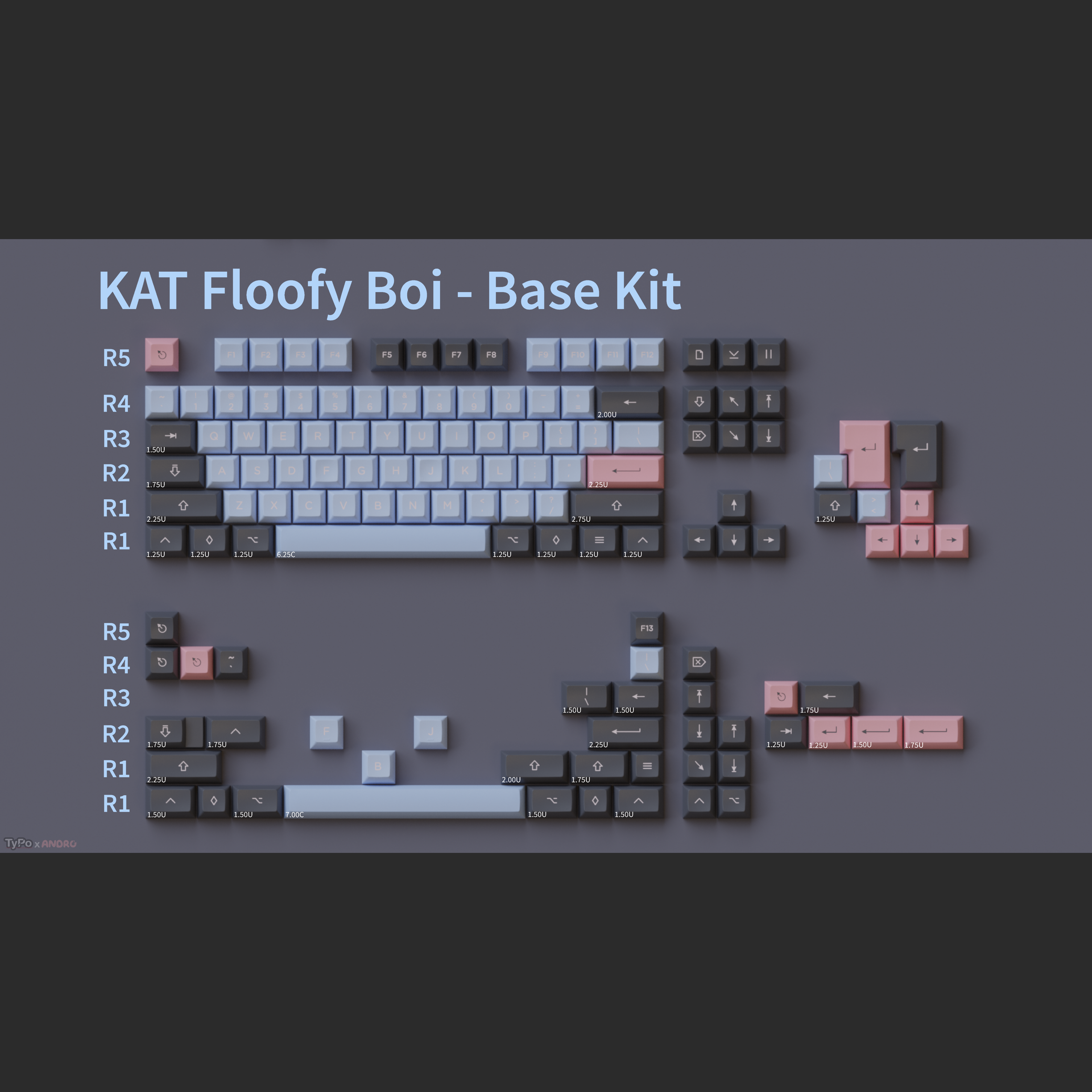 KAT Floofy Boi Keycaps