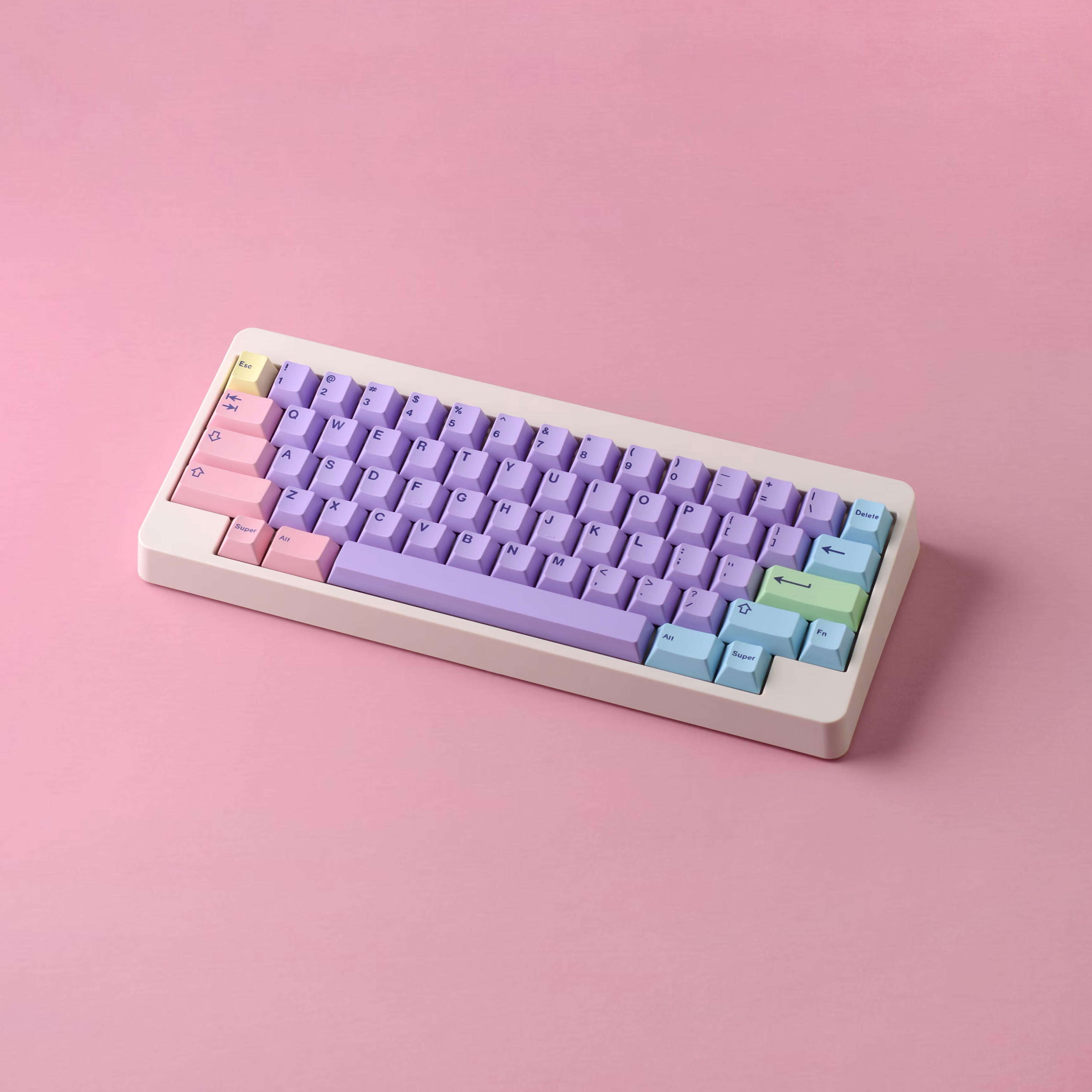 Kinetic Labs Candy Shop PBT Keycaps