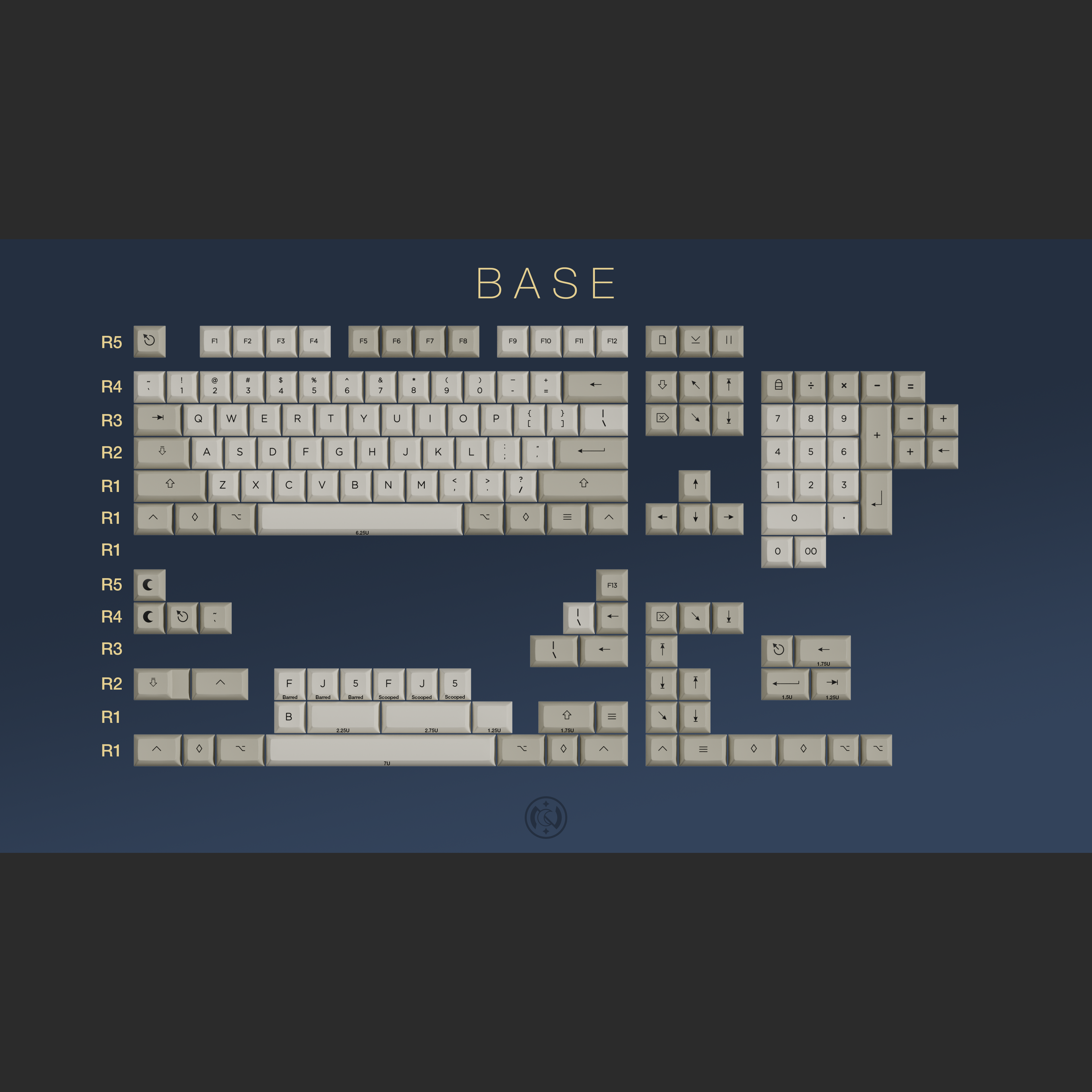 Group-Buy KAT Classic Retro Keycaps