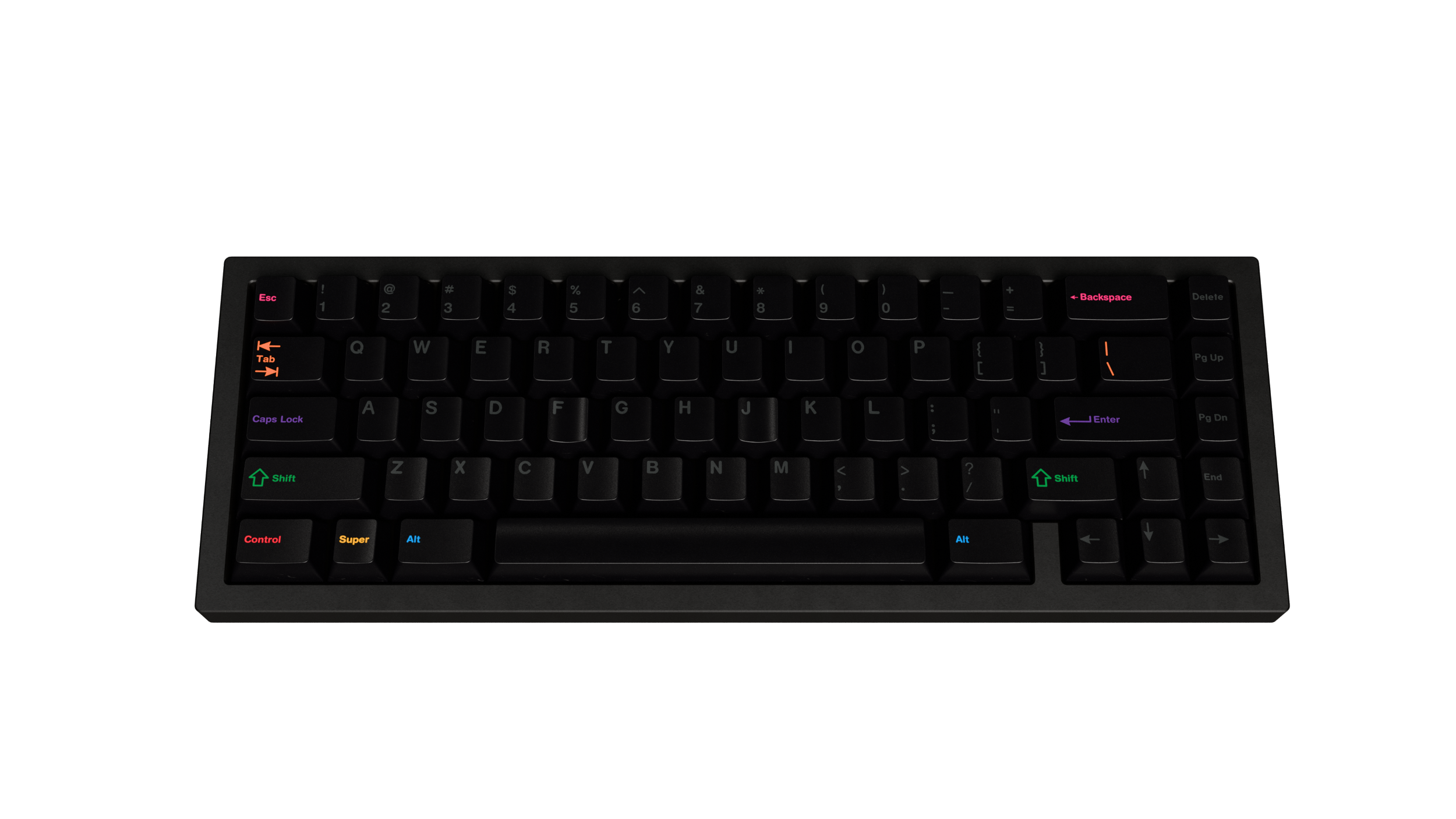 GMK Shaded - Group-Buy