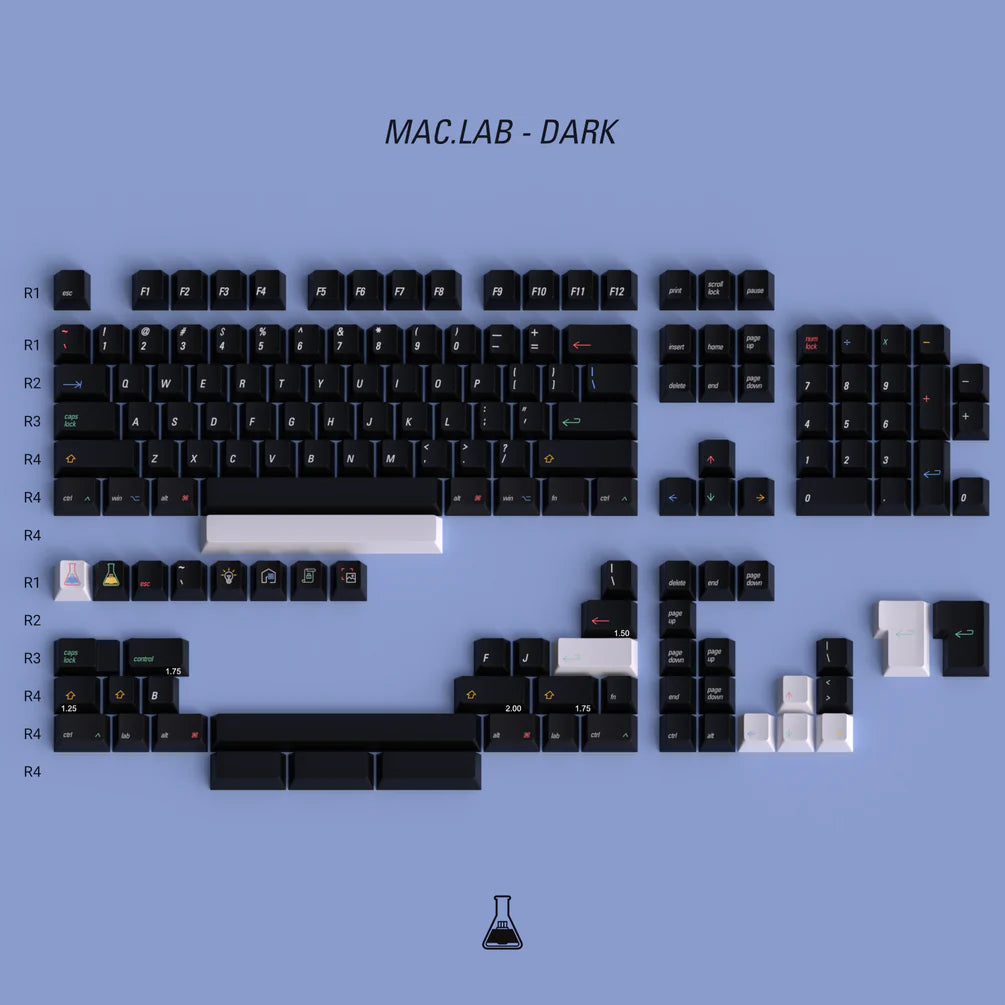 Maclab Keycaps