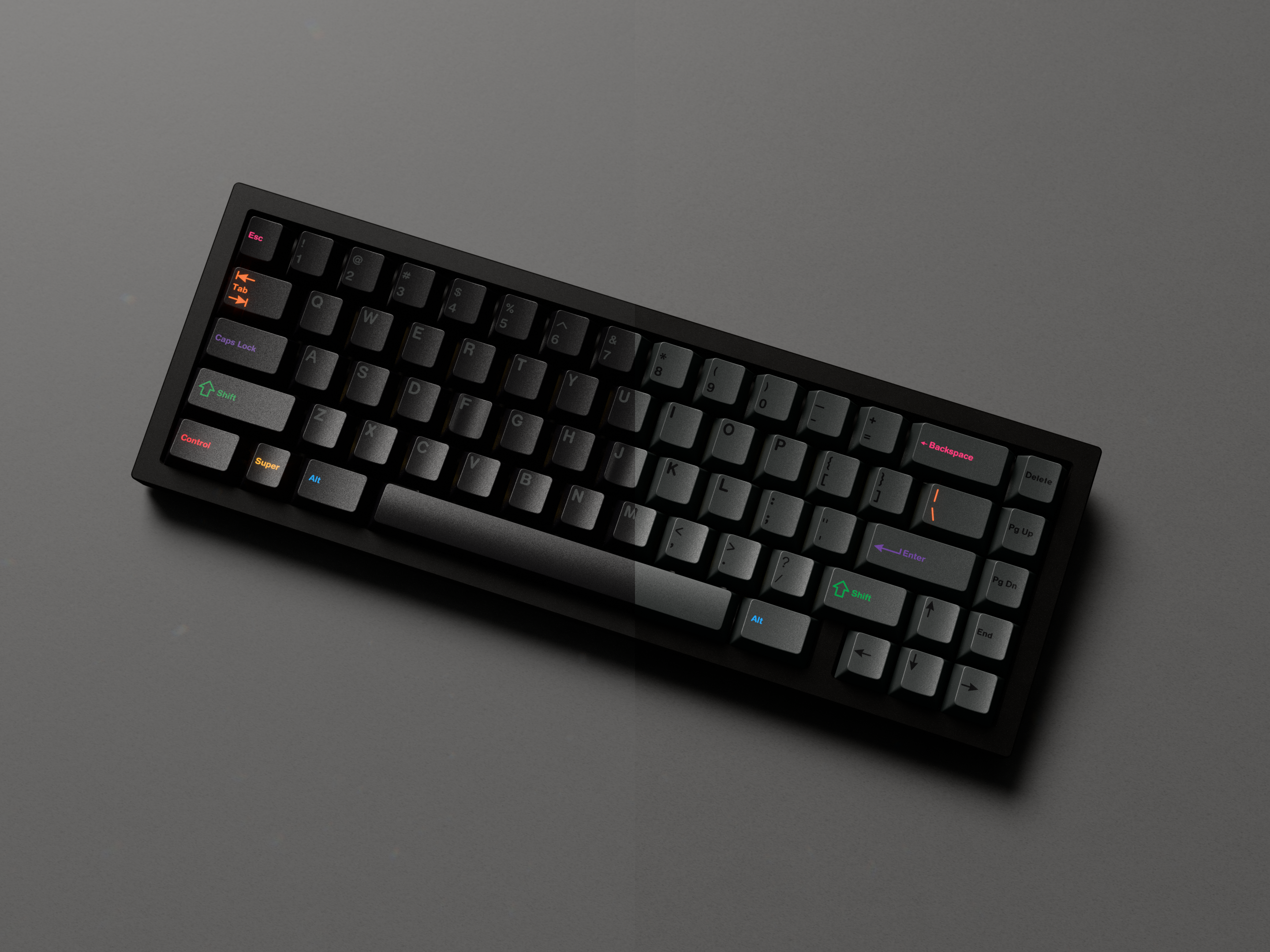 GMK Shaded - Group-Buy