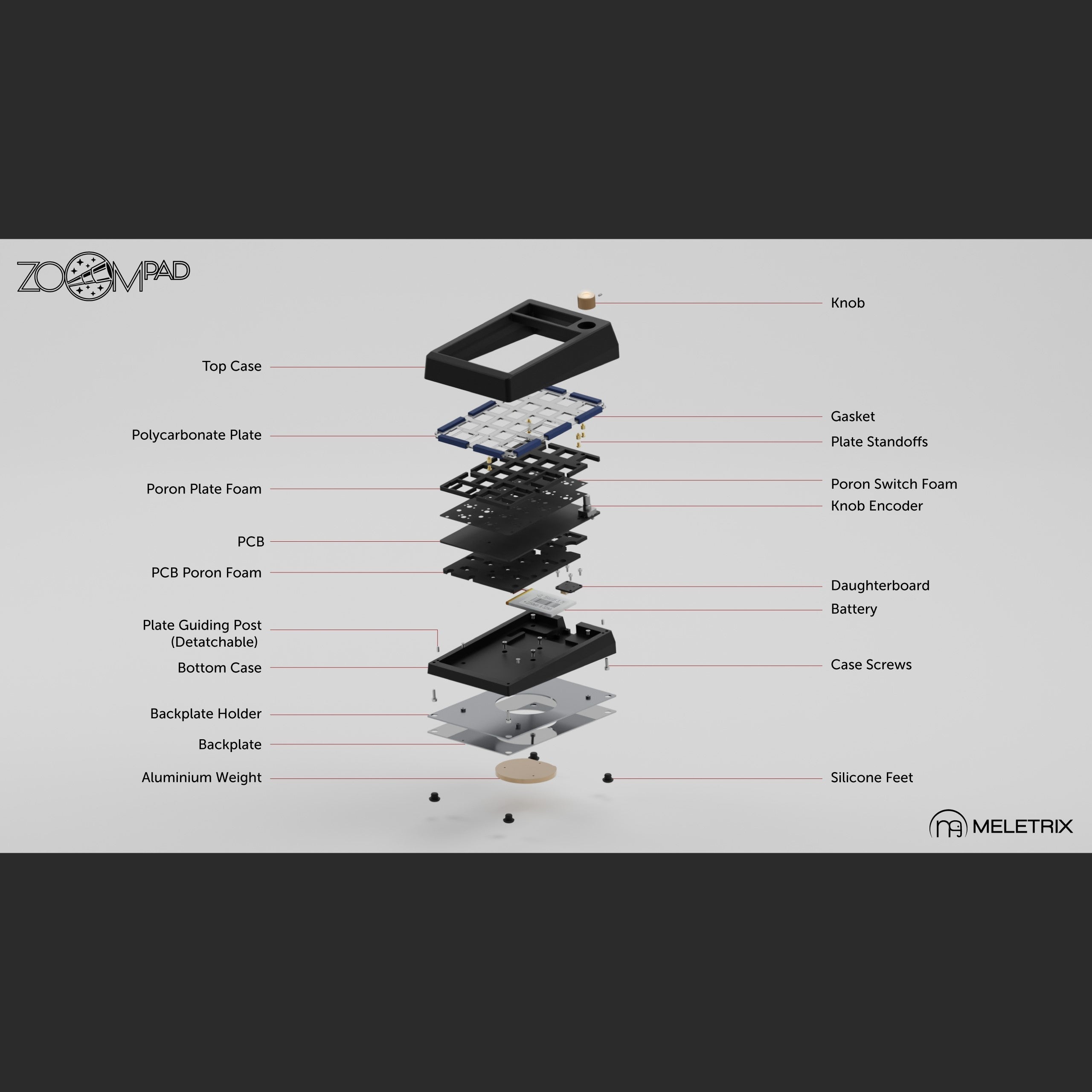 ZoomPad Addons - Nov. Batch - Group-Buy