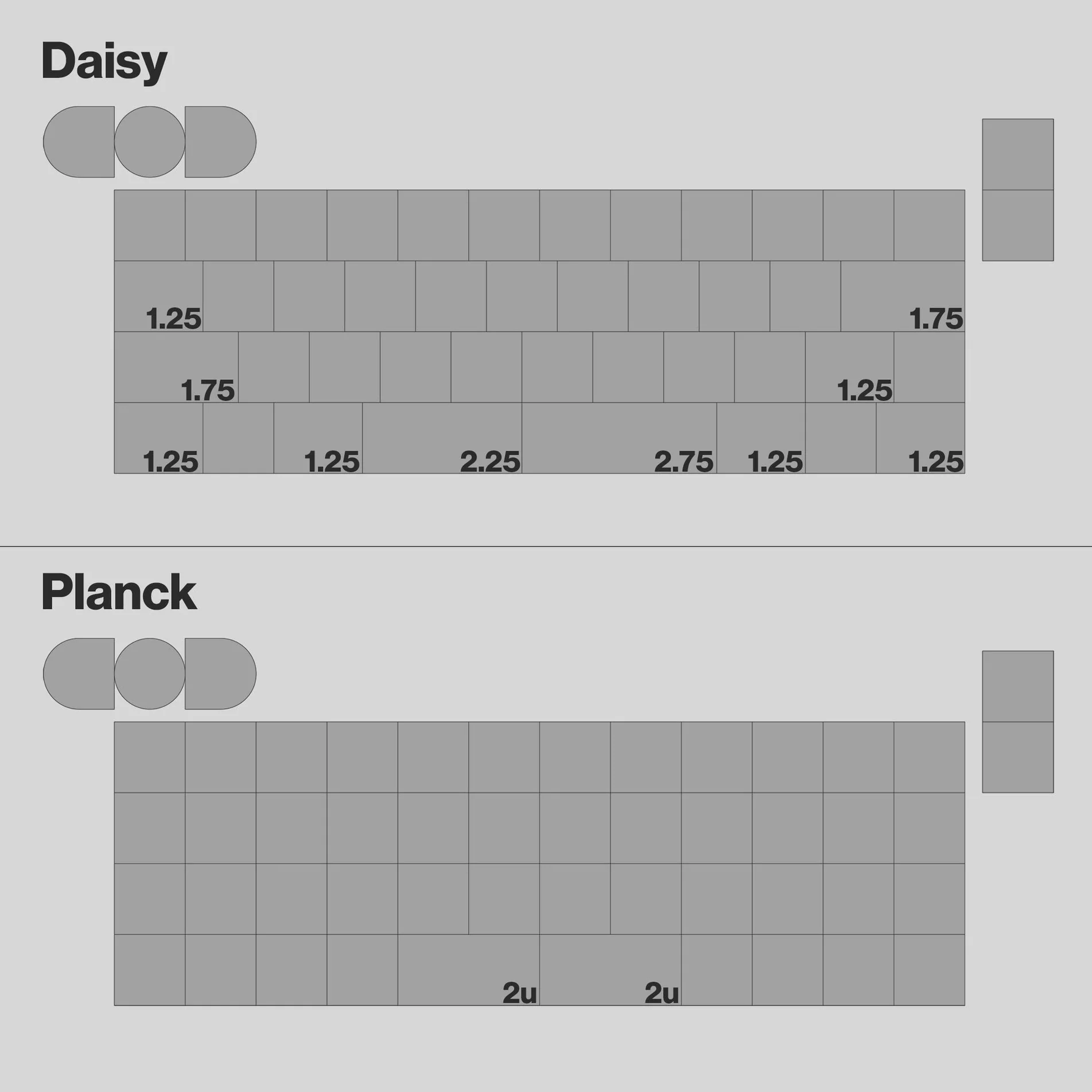 TPS 40 Keyboard Kit