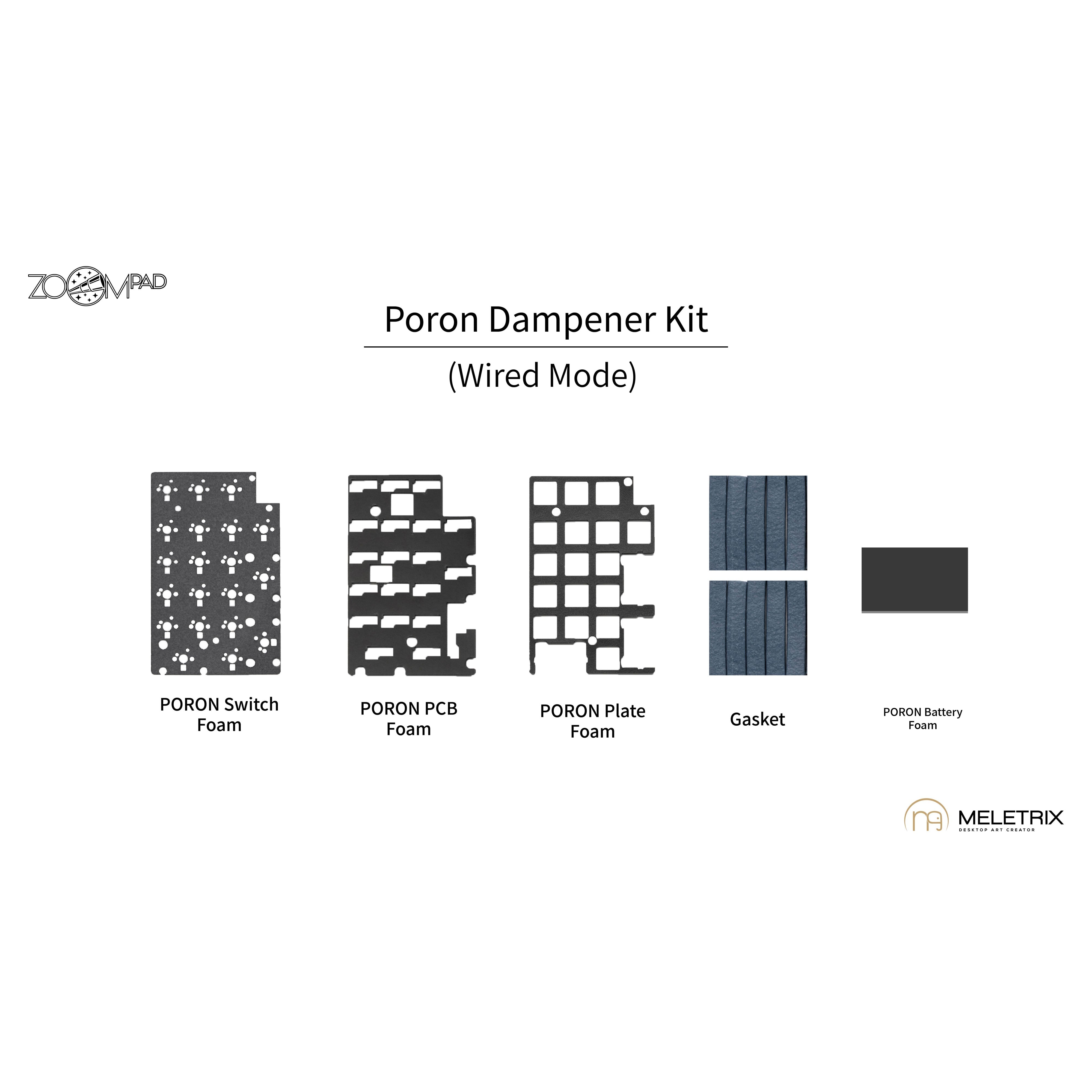 ZoomPad Addons - Nov. Batch - Group-Buy