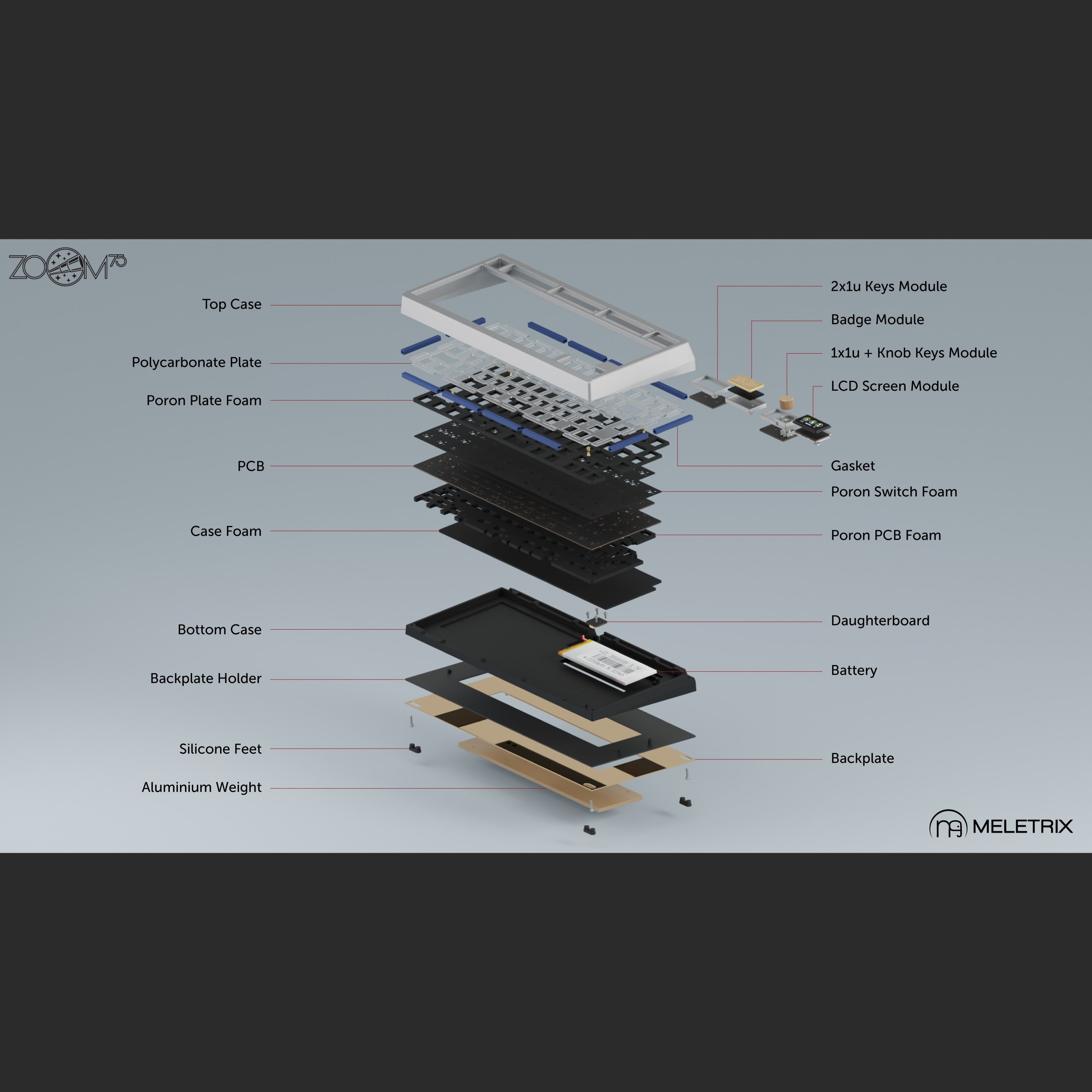 Zoom75 ESSENTIAL EDITION June Batch - Pre-Order