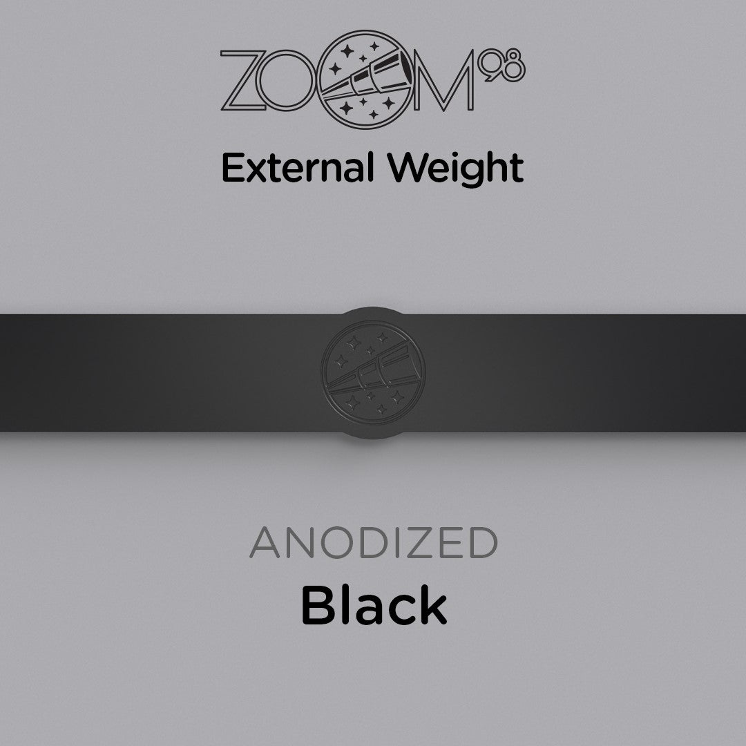 Zoom98 - Addons November Batch - Group-Buy