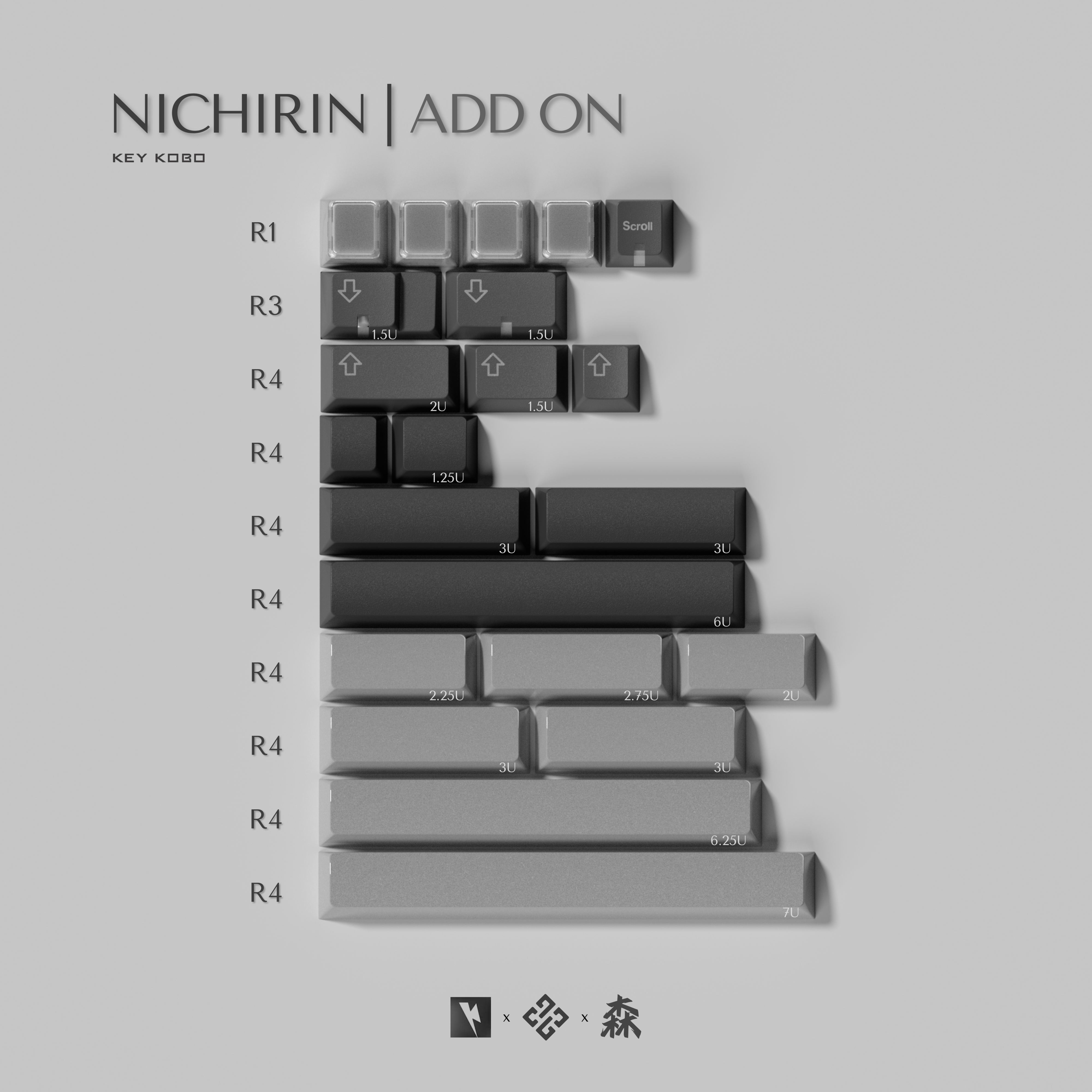 KKB Nichirin Keycaps - Group-Buy