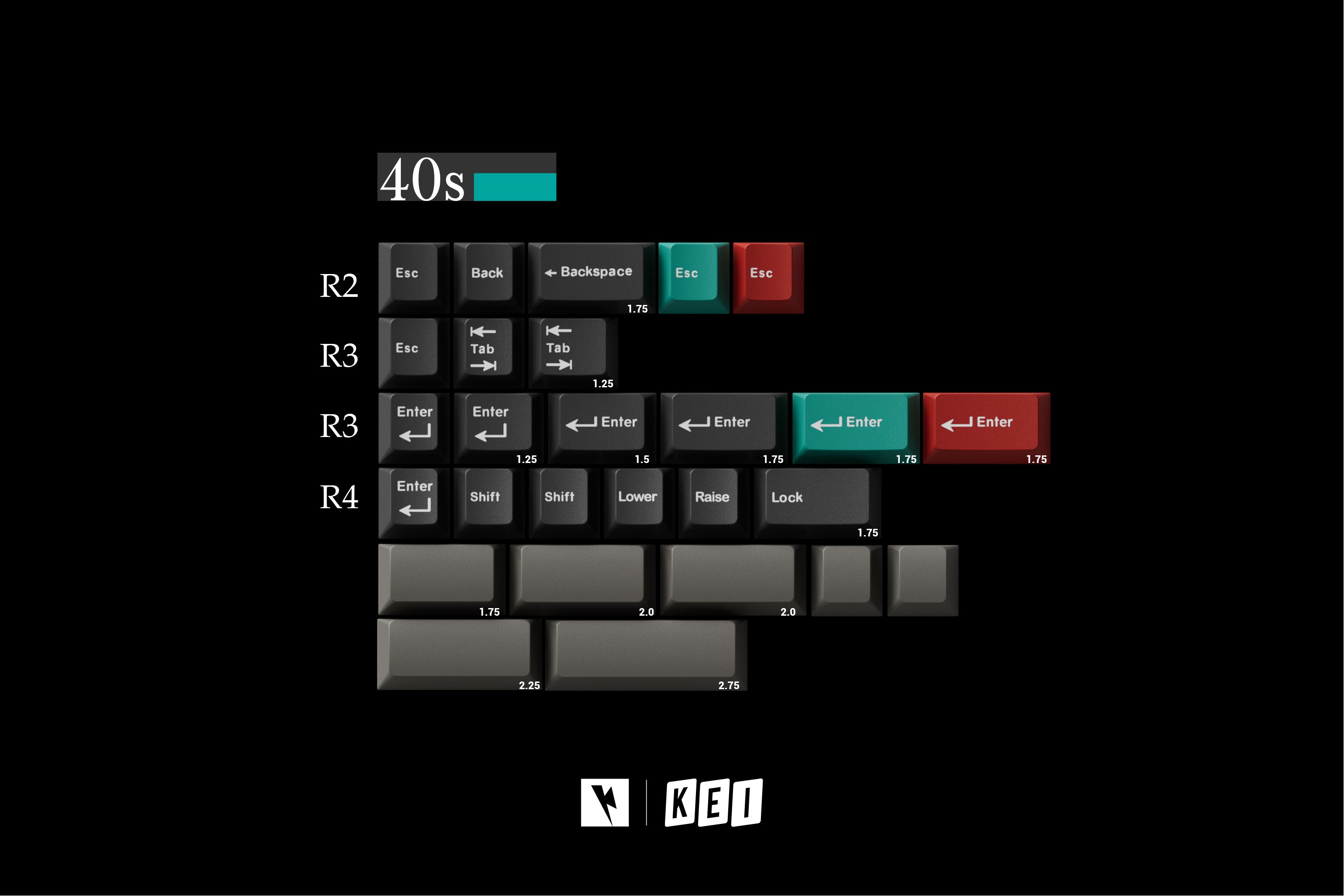 Keykobo Dolch Cadet Keycaps - Group-Buy