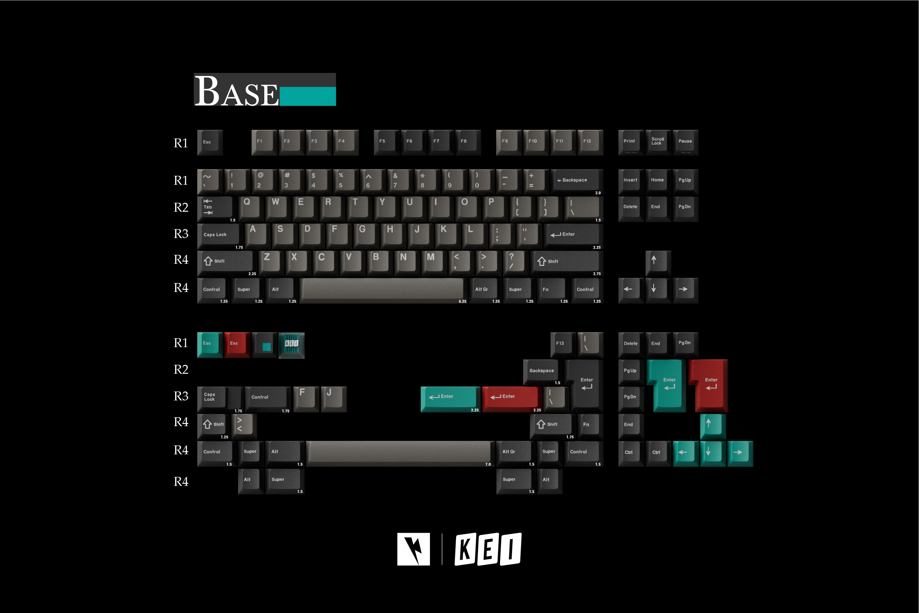 Keykobo Dolch Cadet Keycaps - Group-Buy