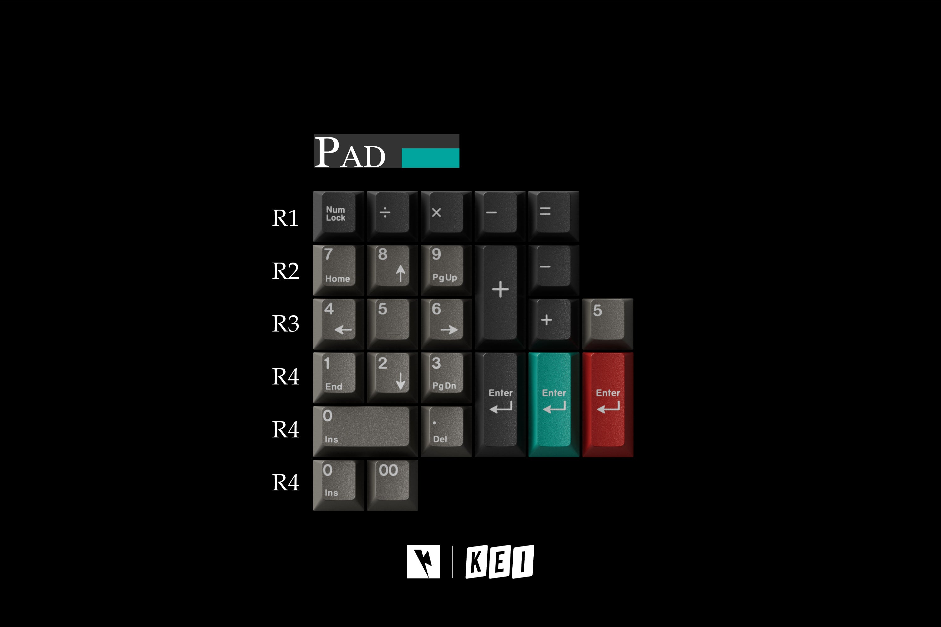 Keykobo Dolch Cadet Keycaps - Group-Buy