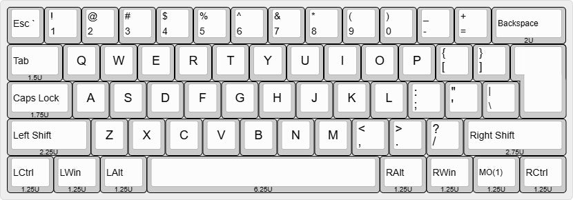 KEYGEM 60% ANSI PCB with ISO Enter