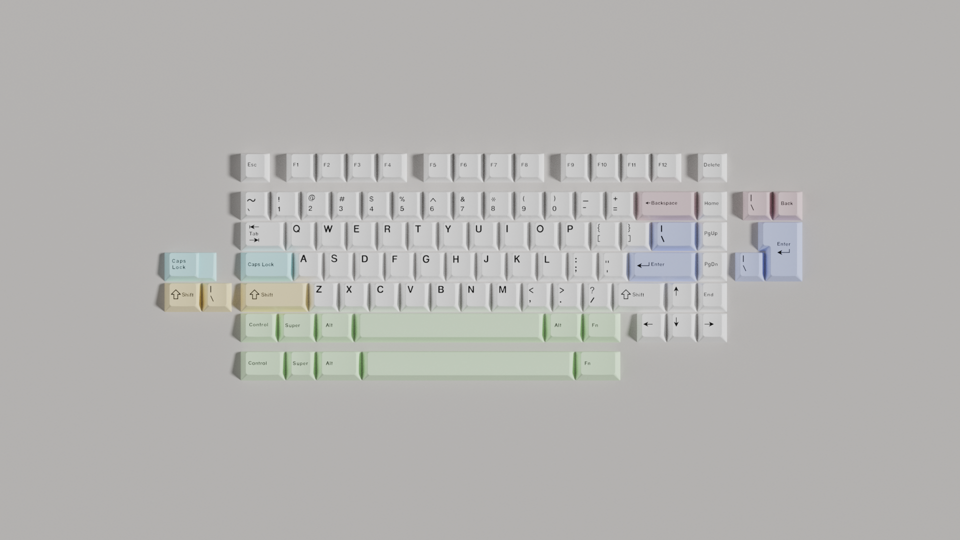 Neo75 CU - In-Stock Kits