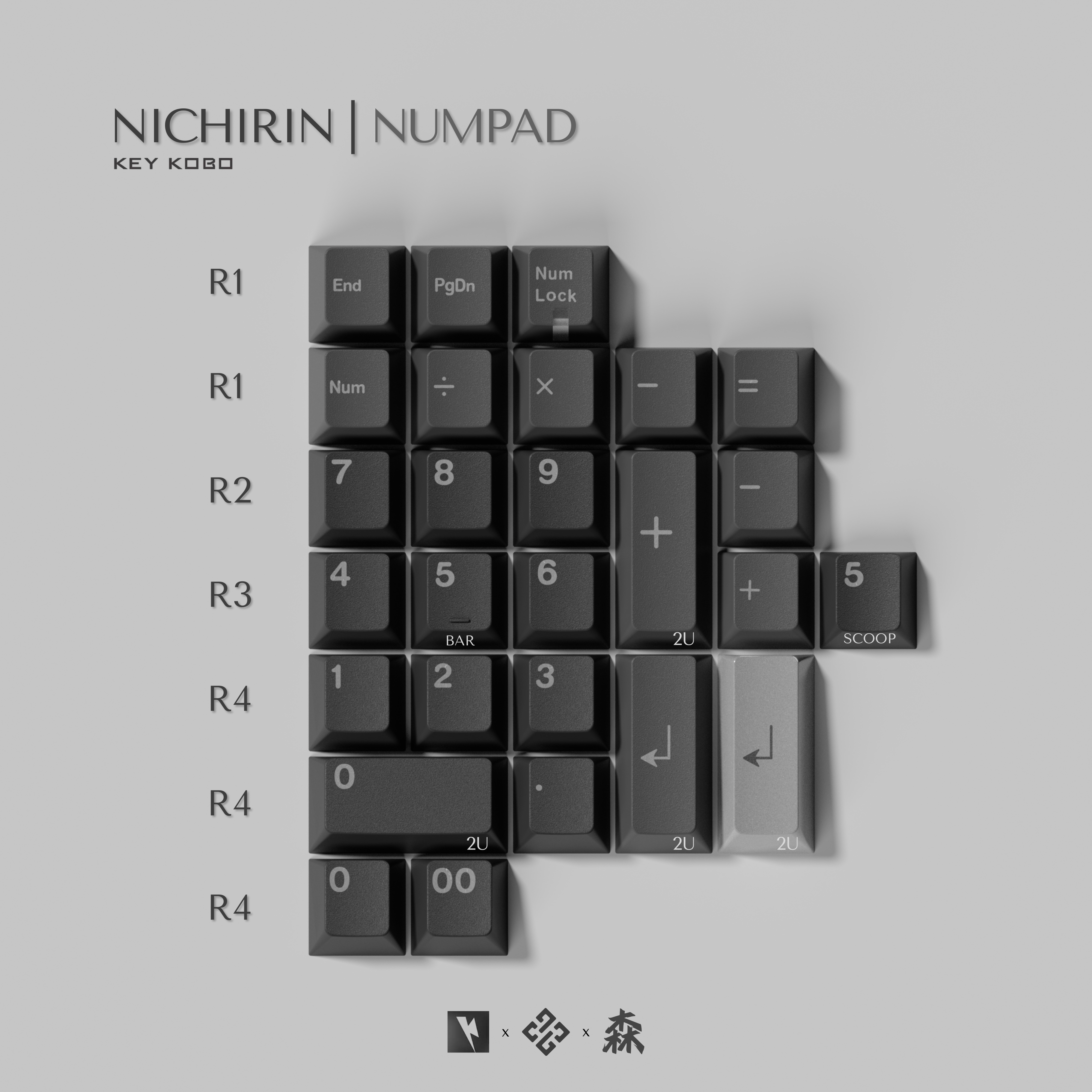 KKB Nichirin Keycaps - Group-Buy