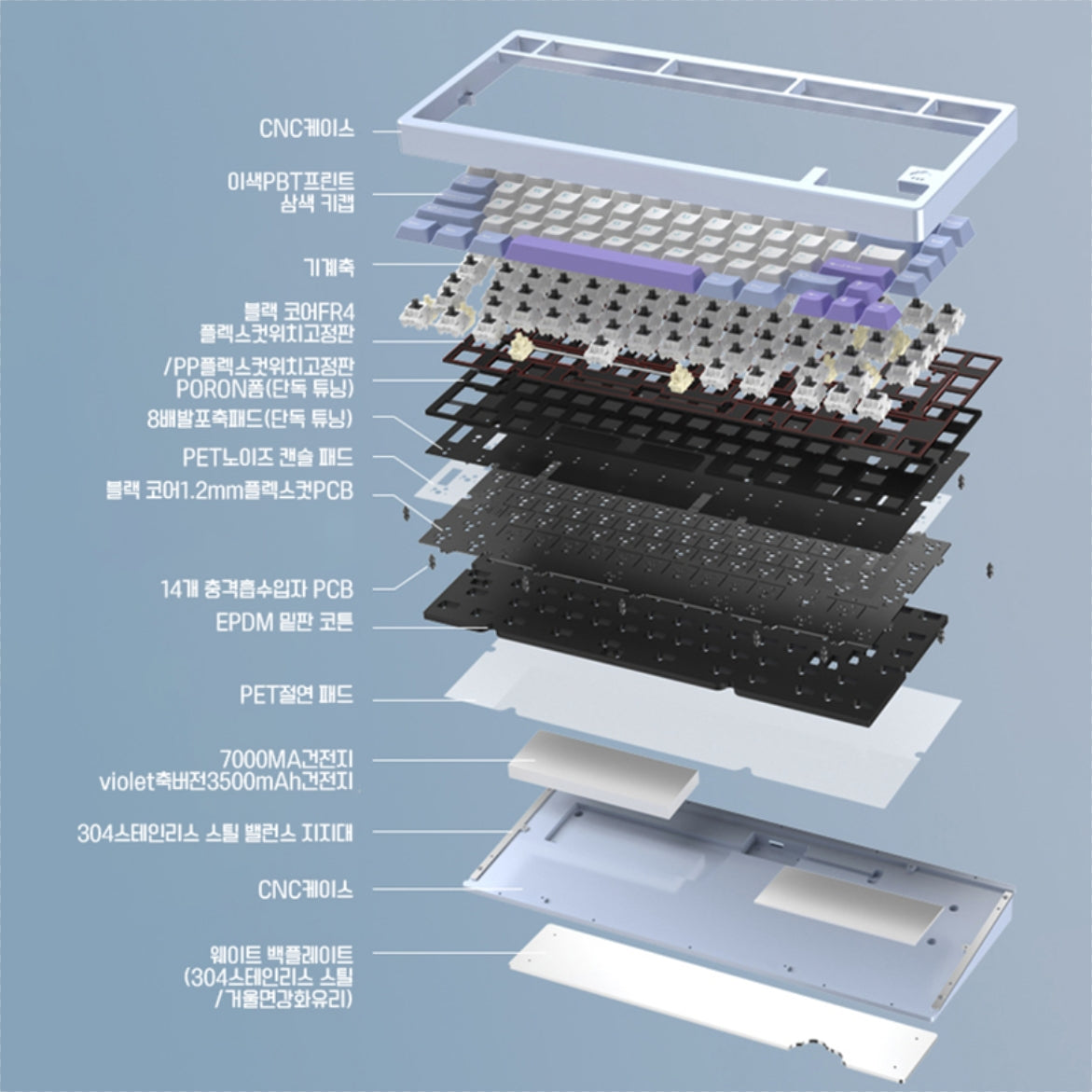 Rainy 75 Keyboard - Pre-Order