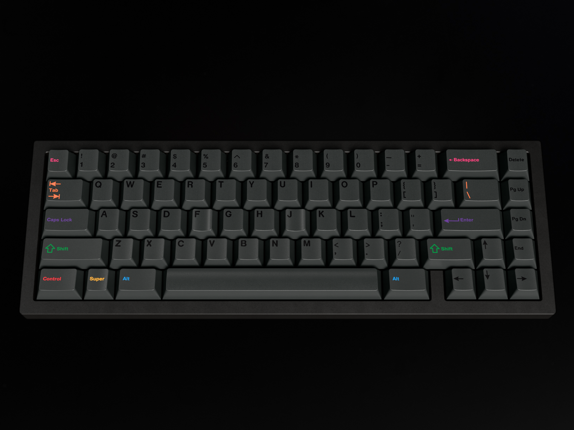 GMK Shaded - Group-Buy