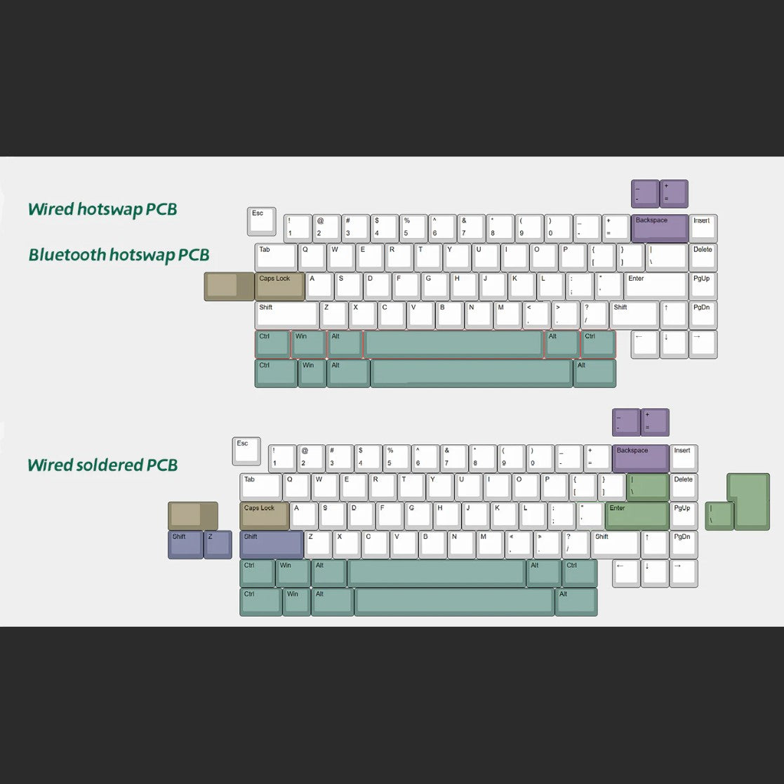 Sin65 Keyboard Kit - Group-Buy