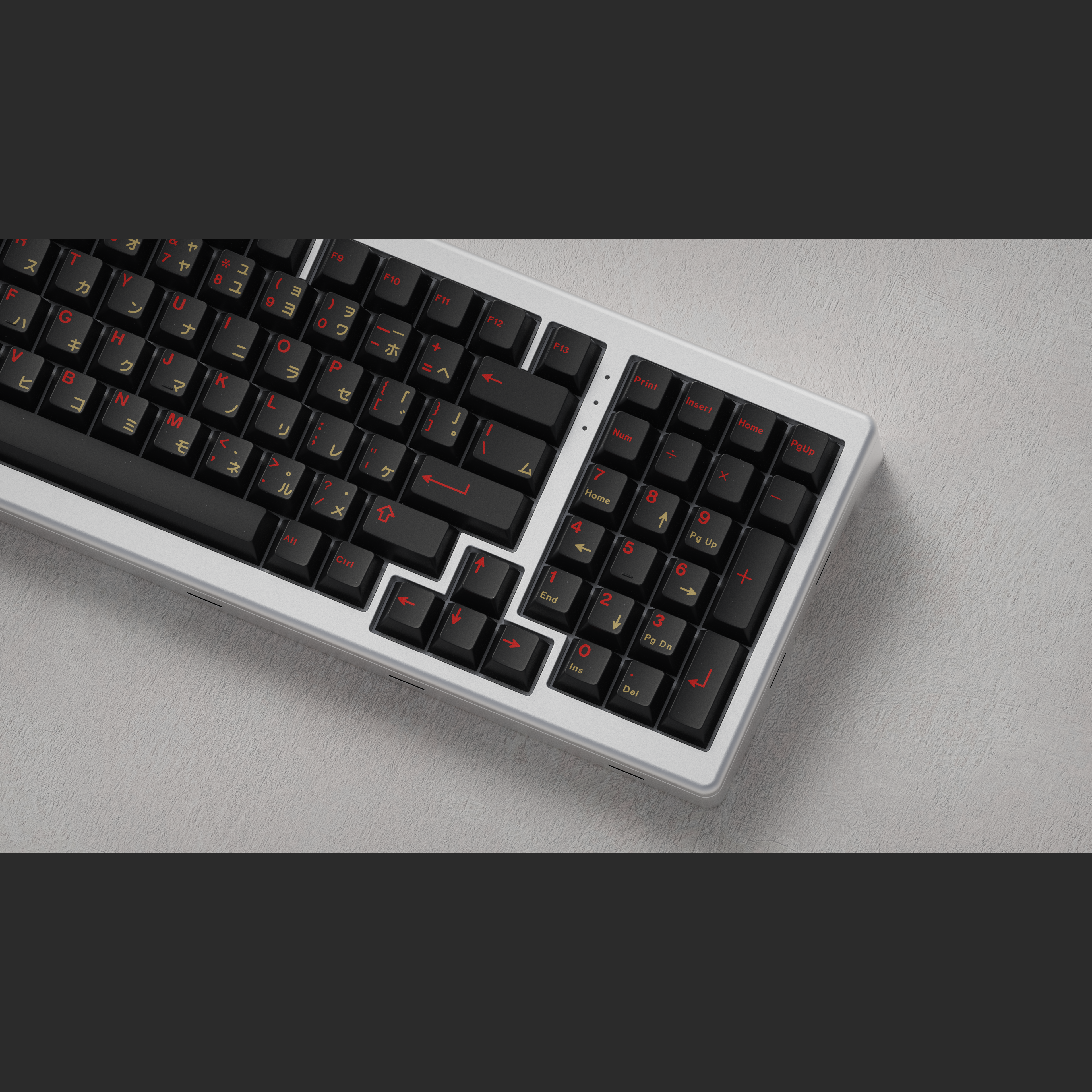GMK Underworld Group-Buy