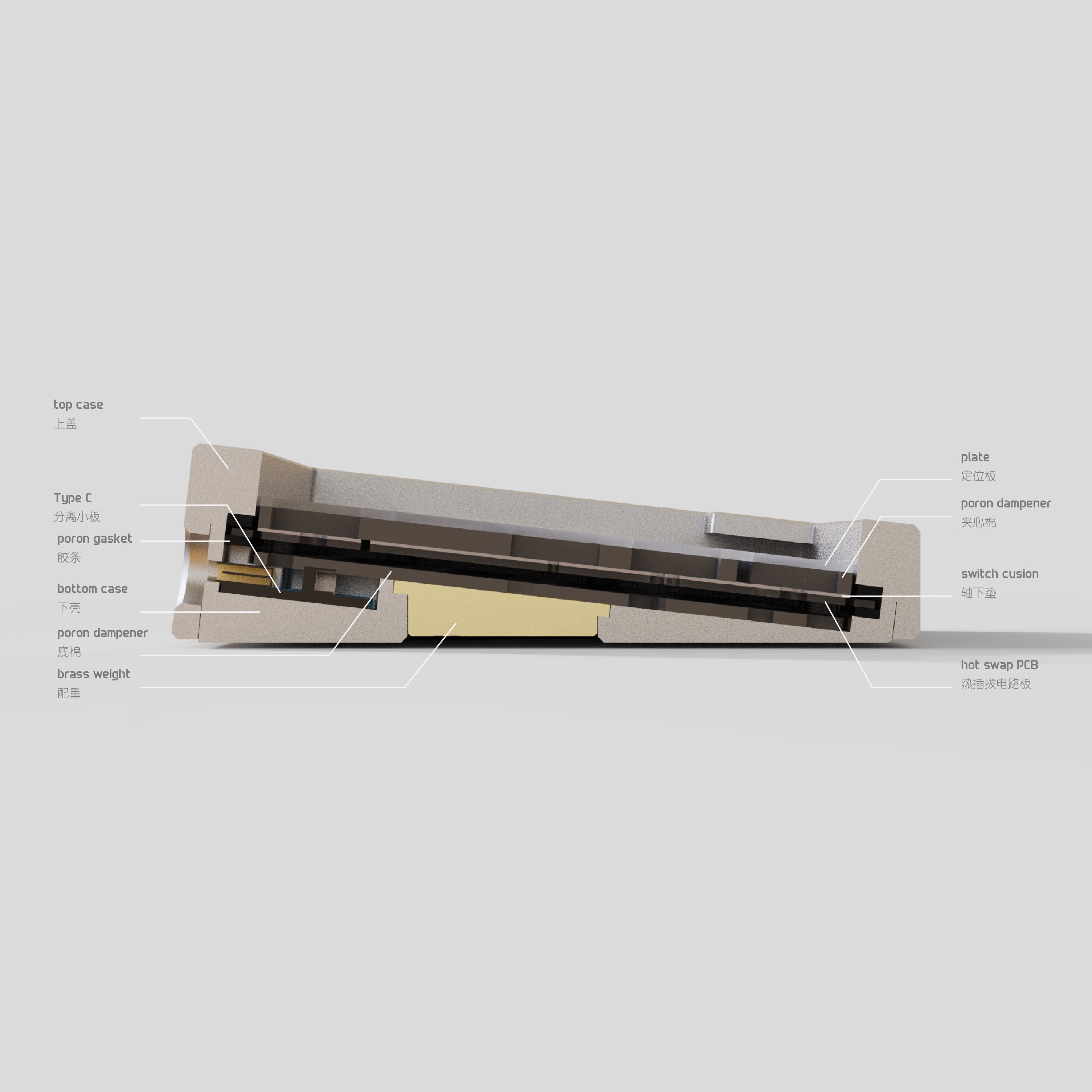 Tetrix 60 | PCB Gasket Mount 60%