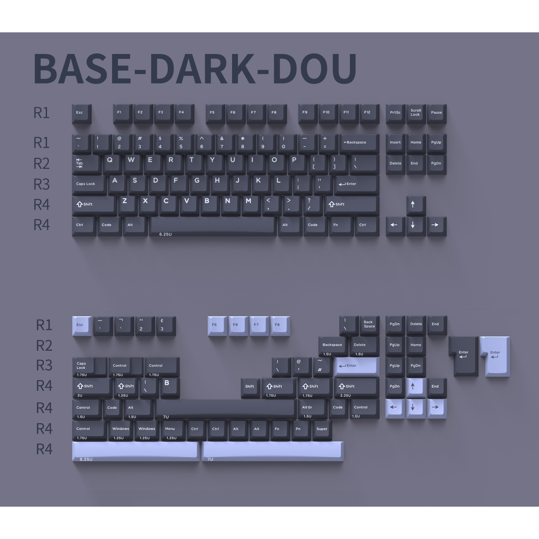 DOMIKEY X ZERO-G STUDIO MIDNIGHT Keycaps