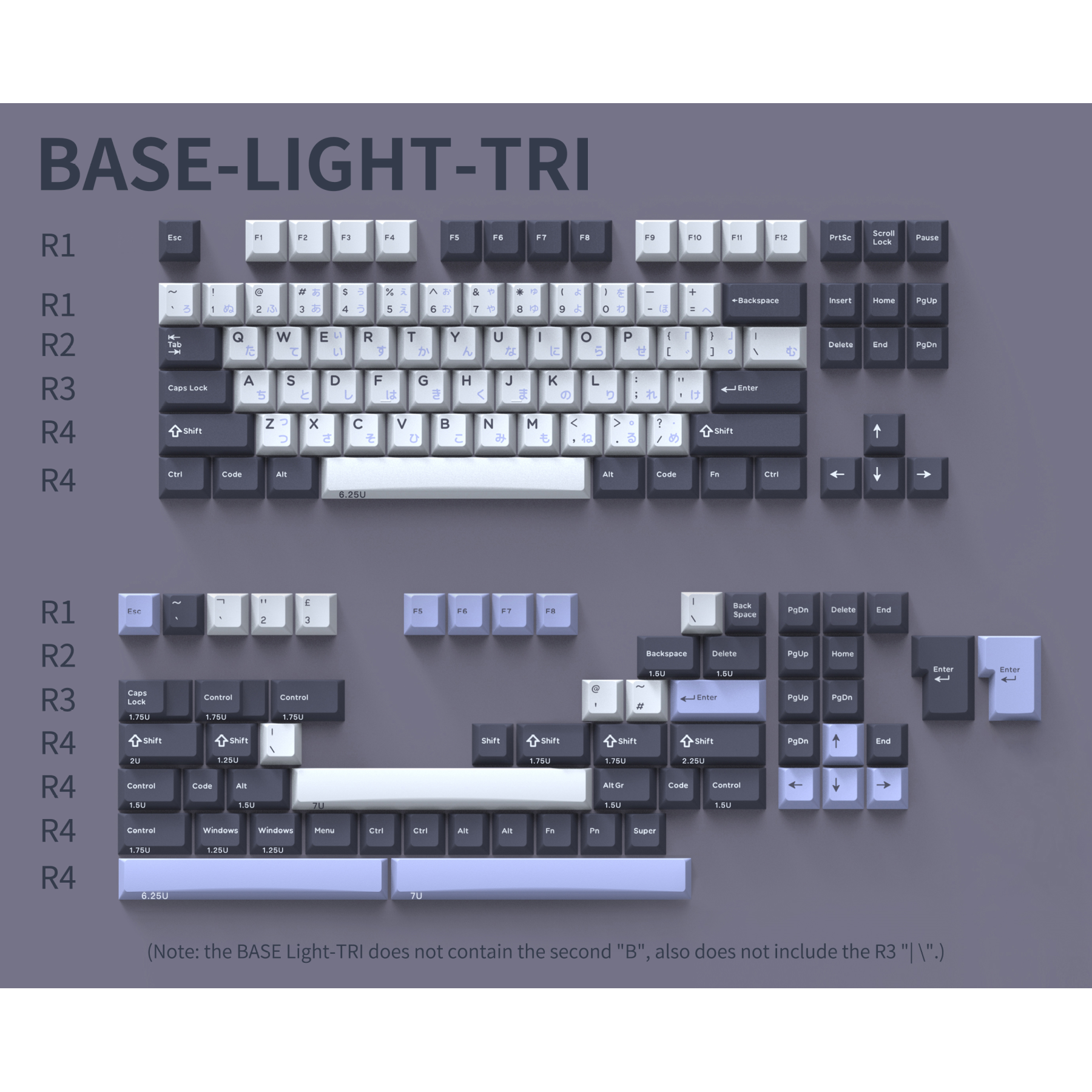 DOMIKEY X ZERO-G STUDIO MIDNIGHT Keycaps