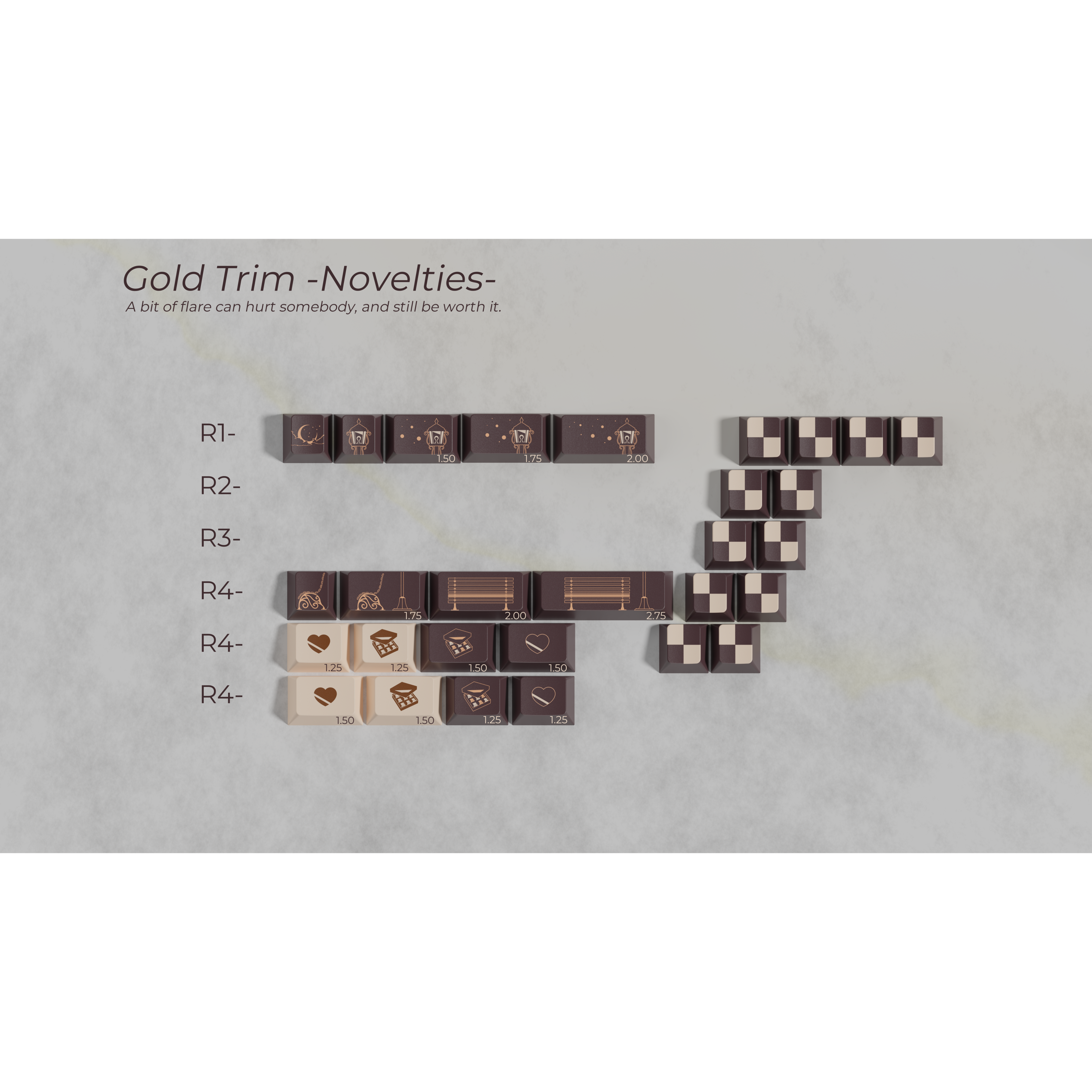 Group-Buy KBM Golden Locket