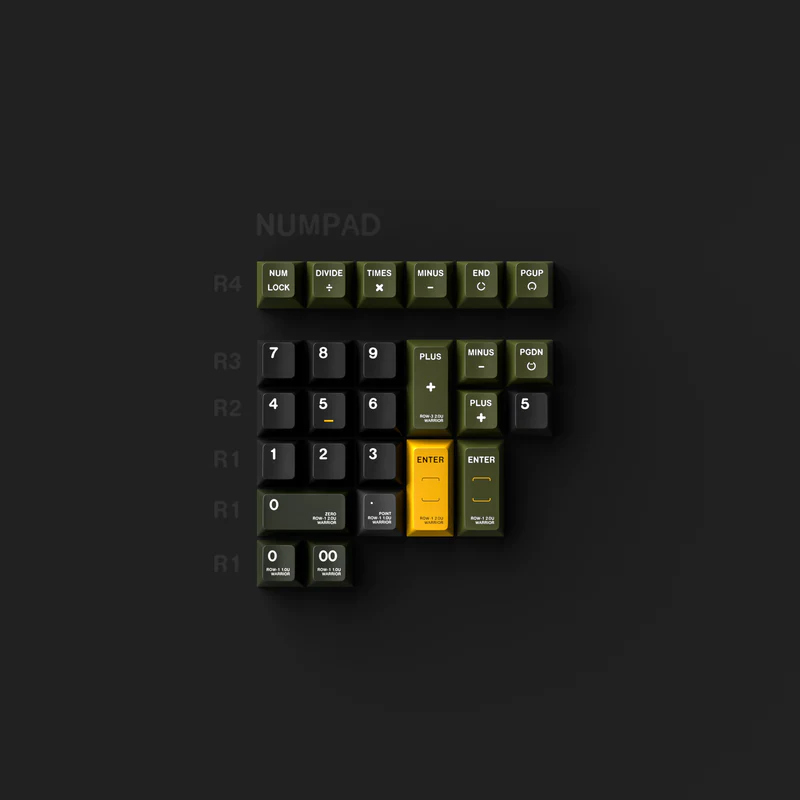 ePBT WARRIOR MK Ⅲ Keycaps