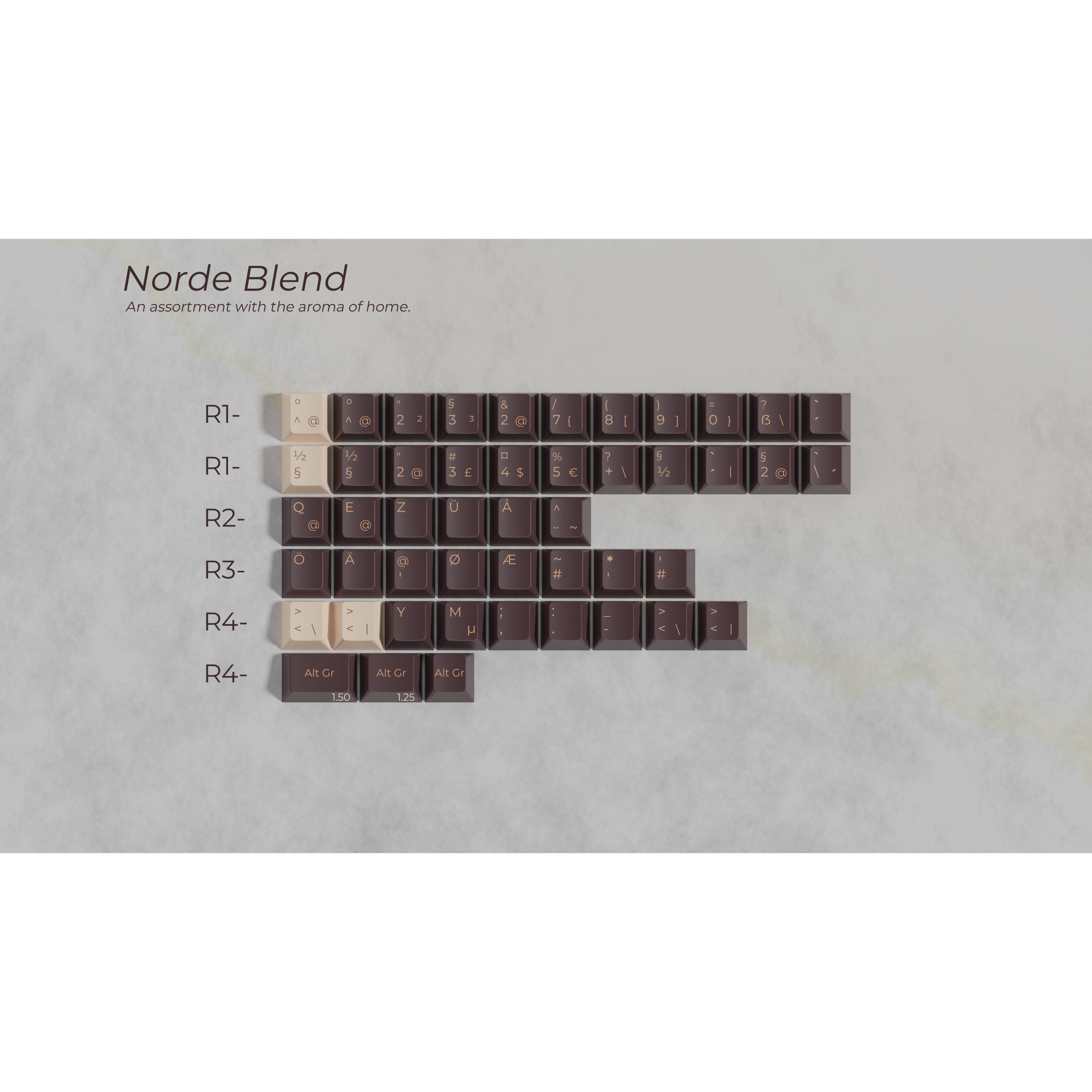 Group-Buy KBM Golden Locket