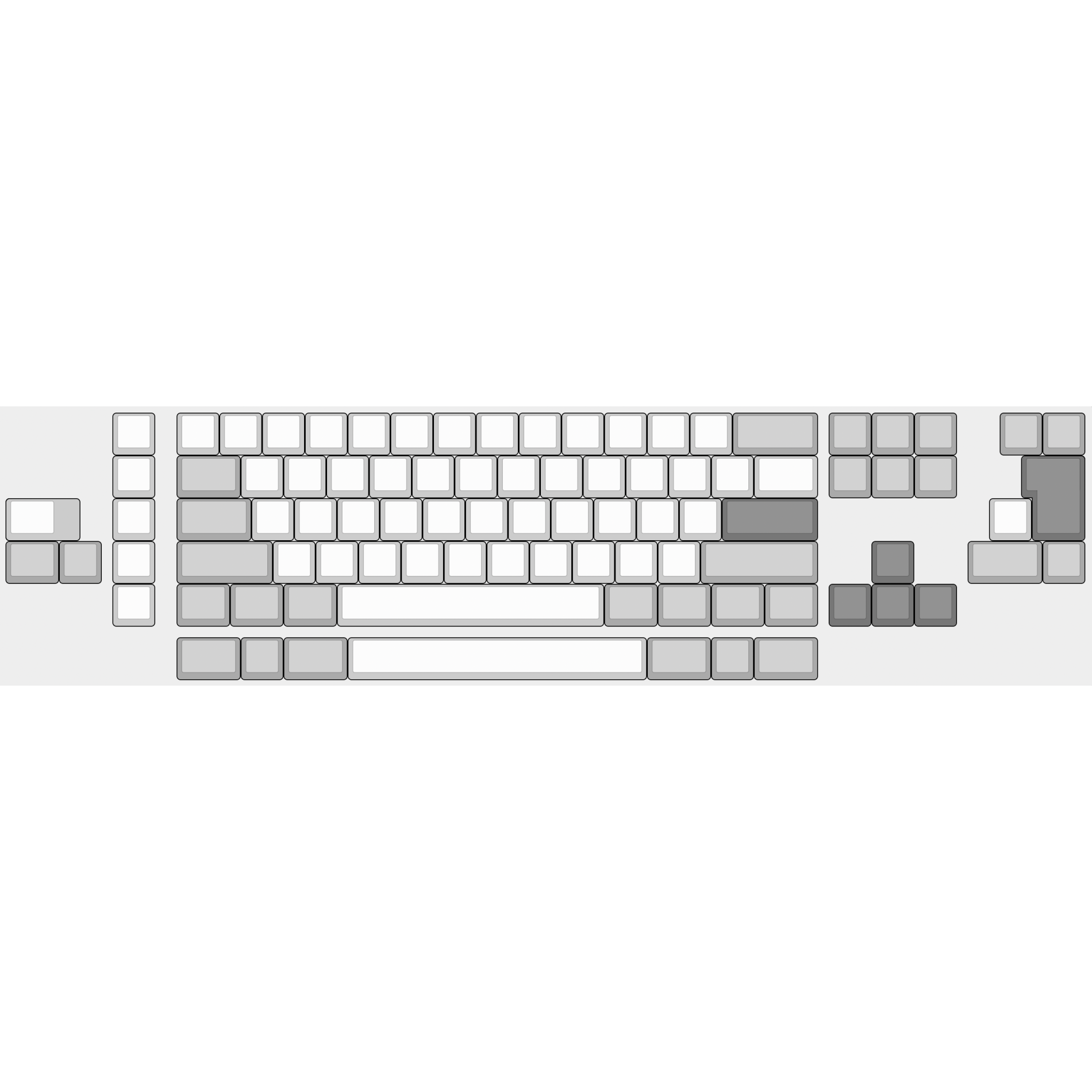 FOUNDATION: PCB