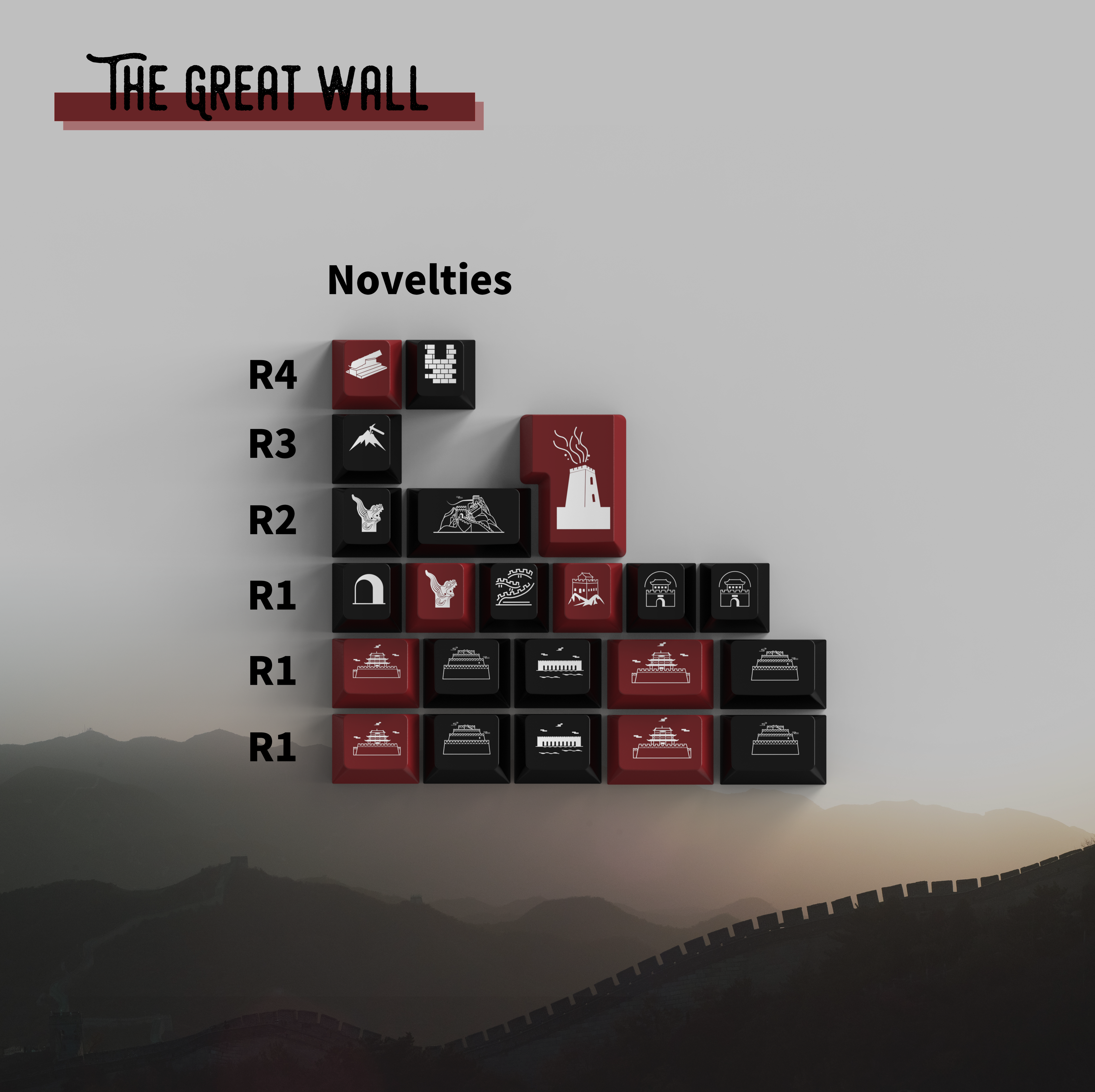 The Great Wall PBT Keycaps