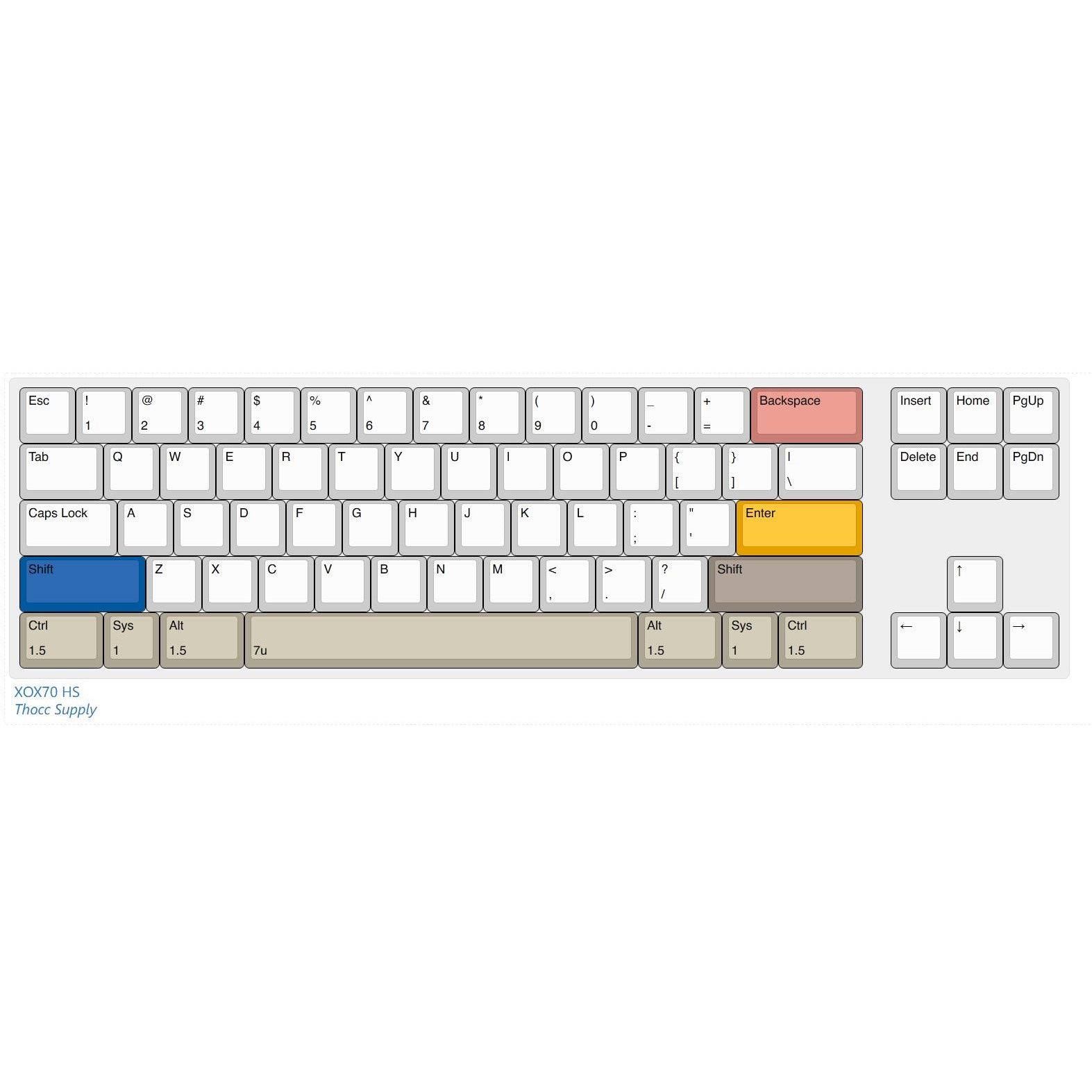 XOX70 Keyboard Kit