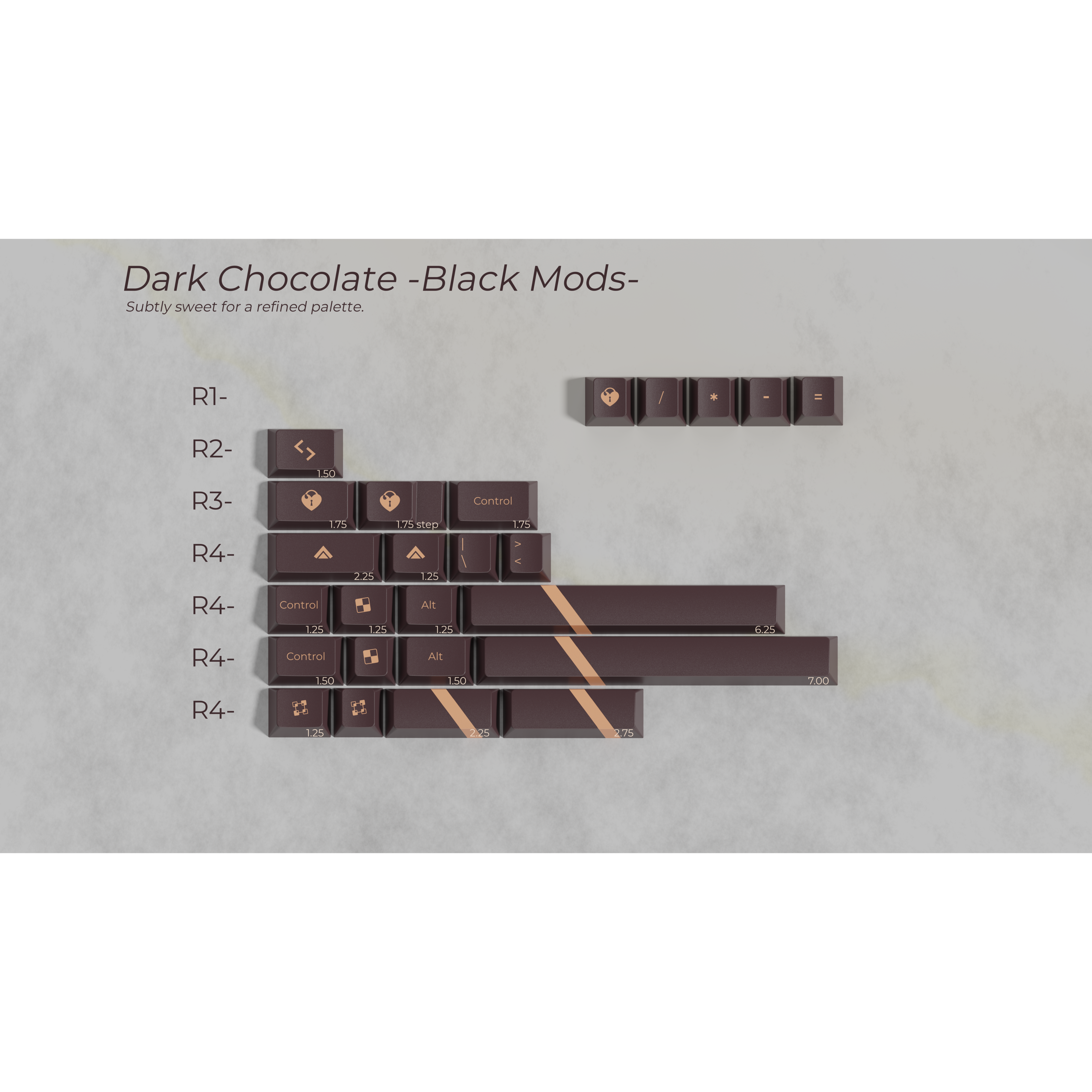 Group-Buy KBM Golden Locket