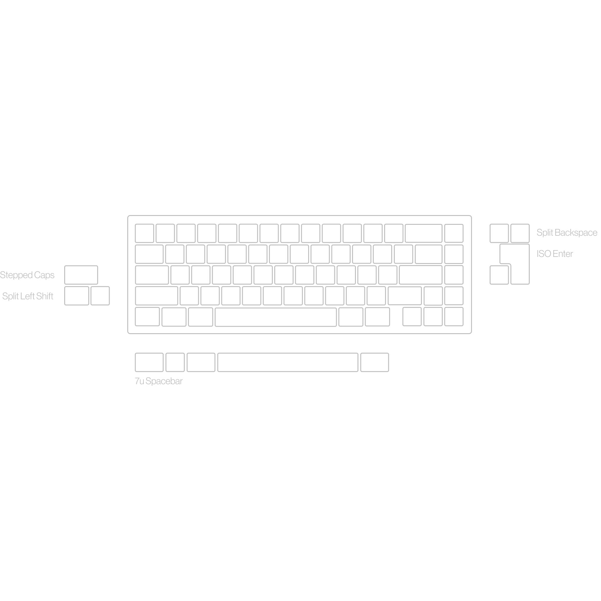 MODE Envoy Part