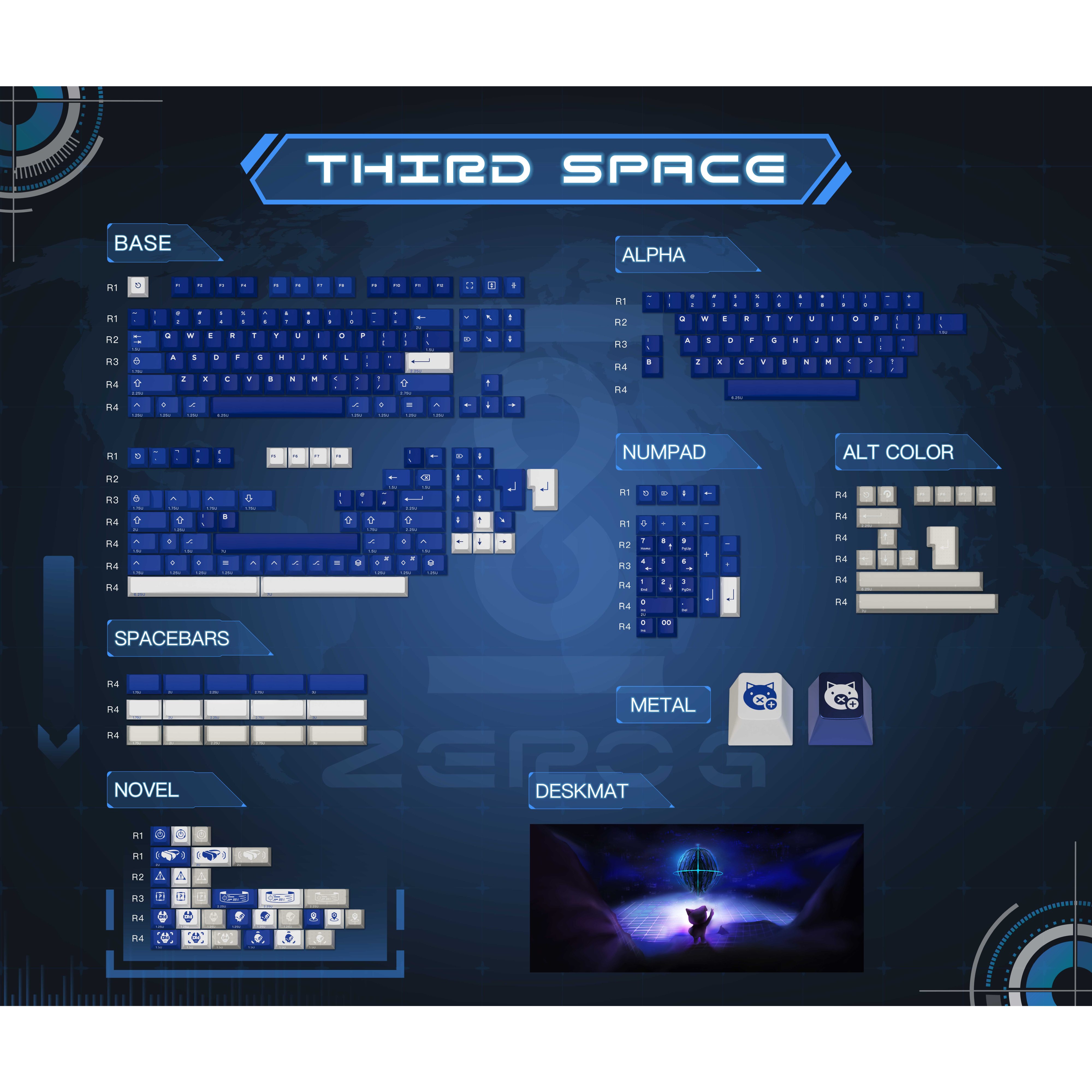 Zero-G Studio X DMK ABS Keycaps "THIRD SPACE"